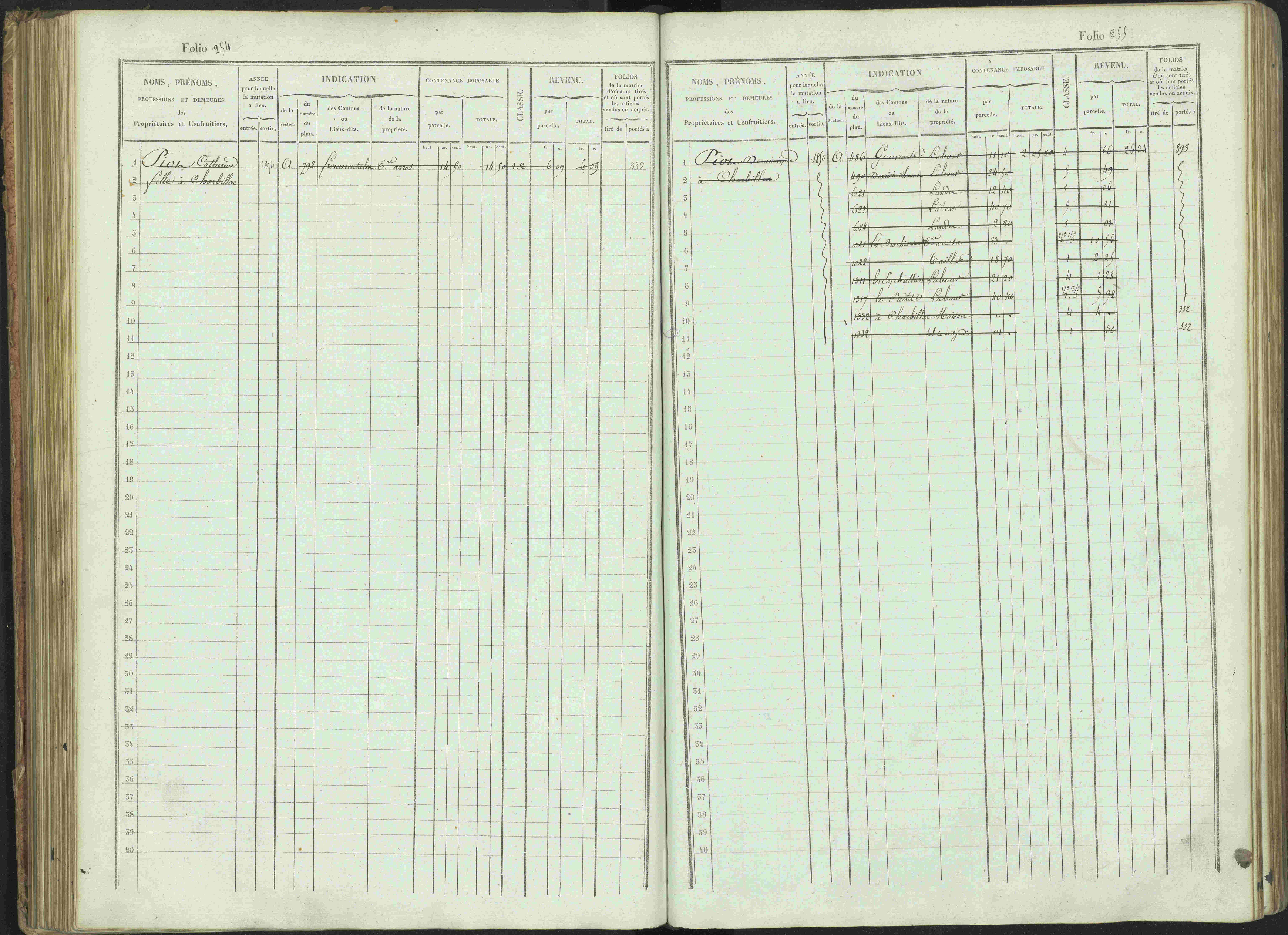 Bénévent-et-Charbillac - 3 P 261/1 - 3 P 261/1 - Matrice, folios 1-648.
