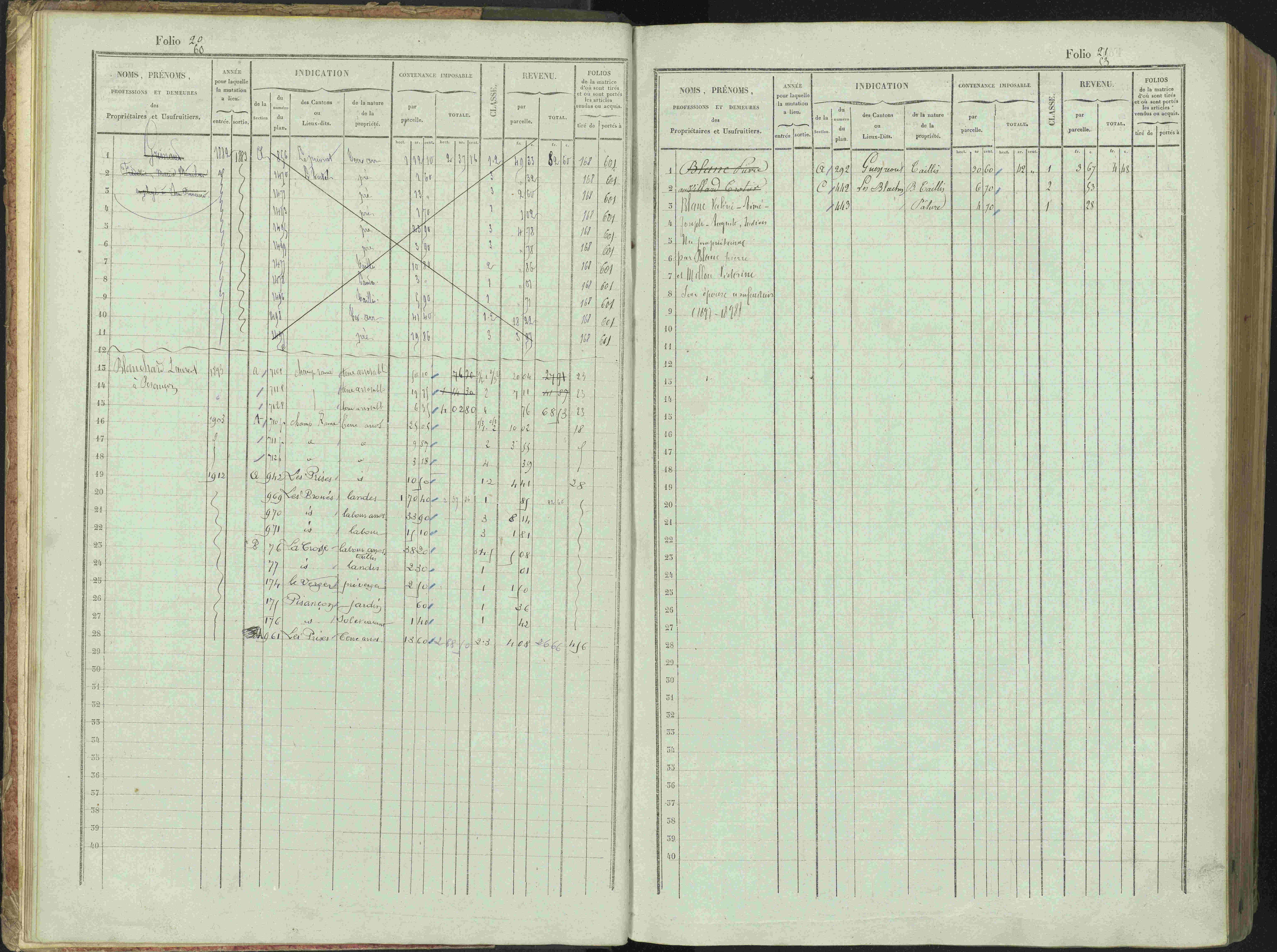 Bénévent-et-Charbillac - 3 P 261/1 - 3 P 261/1 - Matrice, folios 1-648.