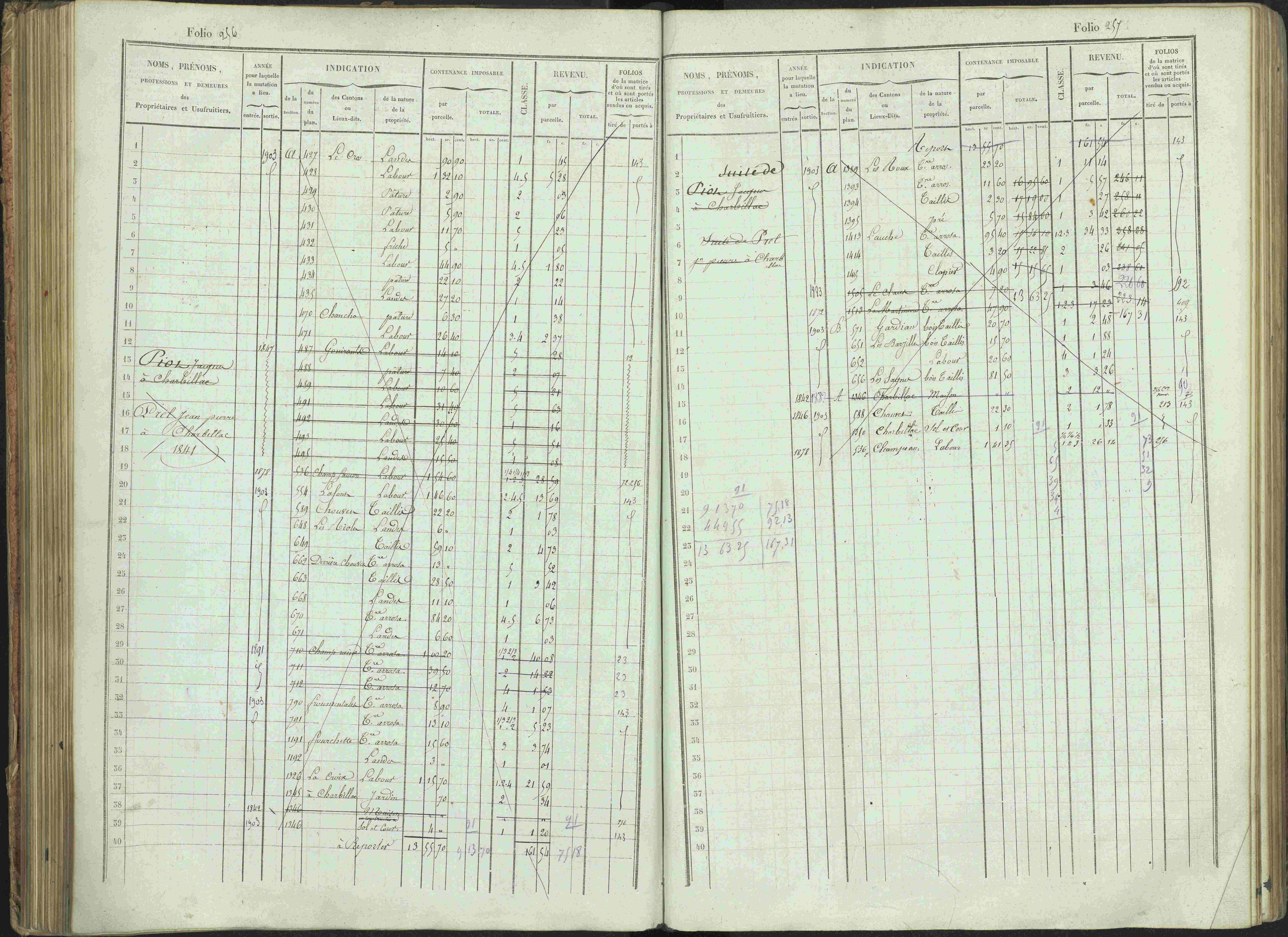 Bénévent-et-Charbillac - 3 P 261/1 - 3 P 261/1 - Matrice, folios 1-648.