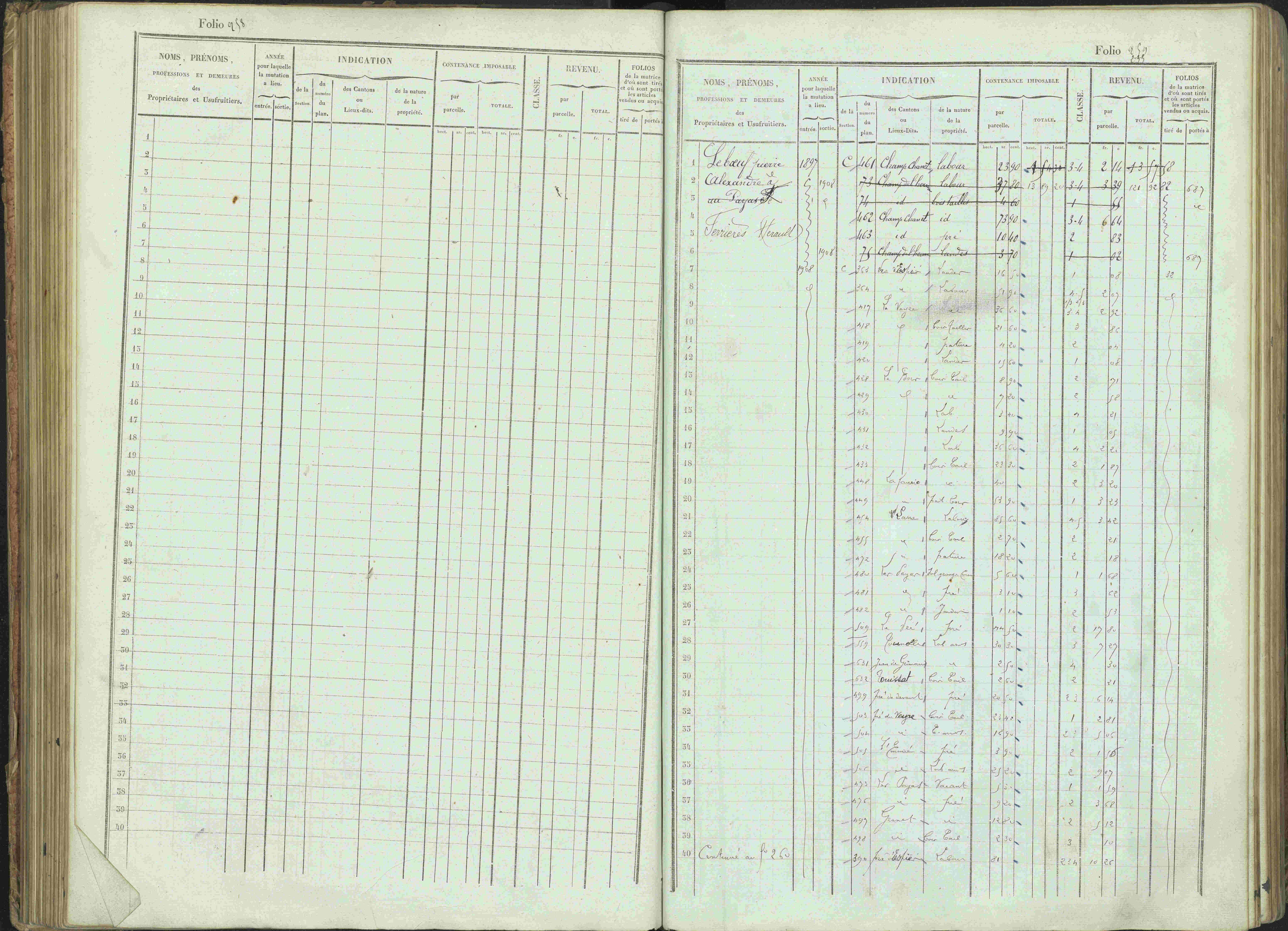 Bénévent-et-Charbillac - 3 P 261/1 - 3 P 261/1 - Matrice, folios 1-648.