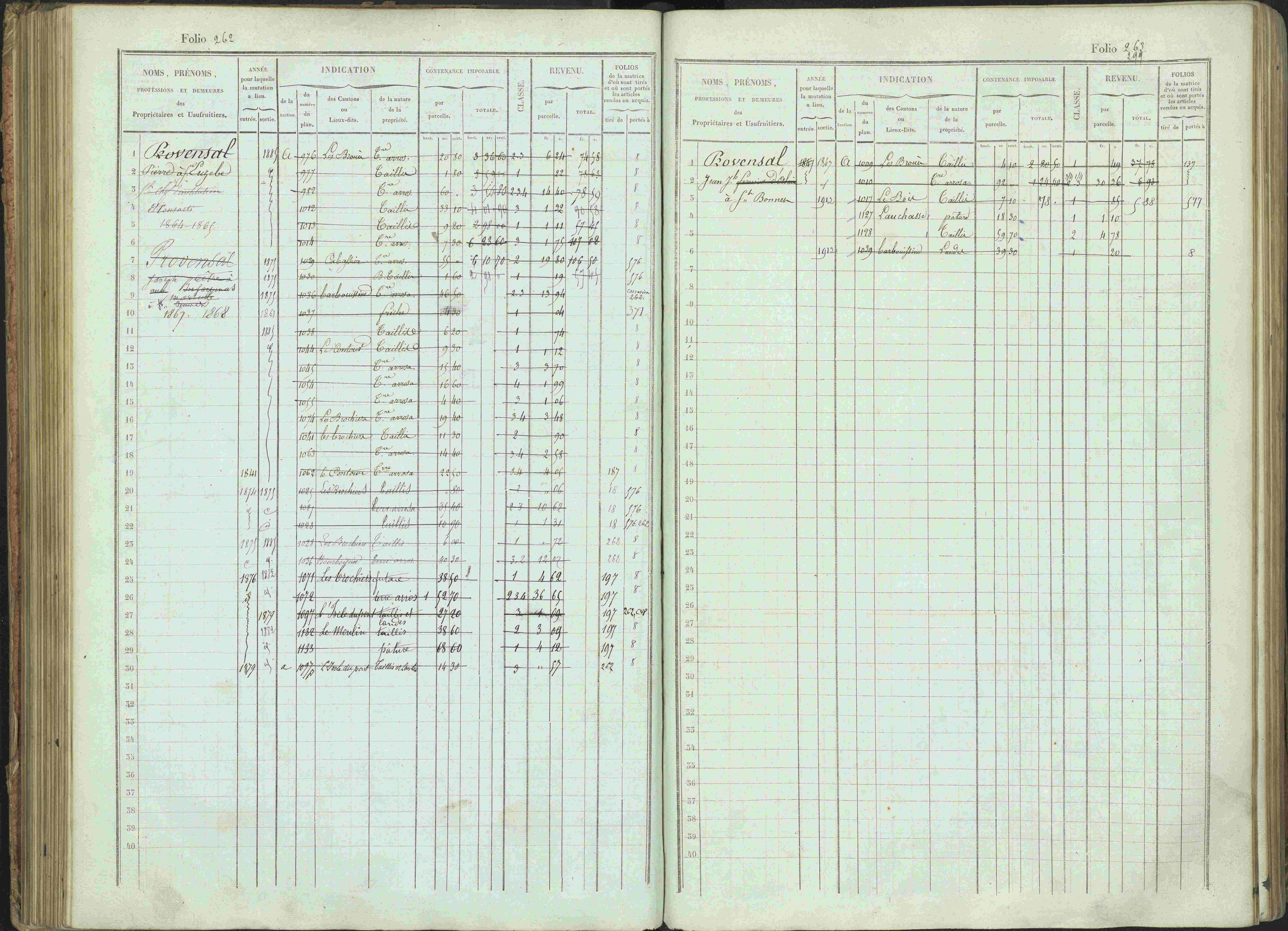 Bénévent-et-Charbillac - 3 P 261/1 - 3 P 261/1 - Matrice, folios 1-648.