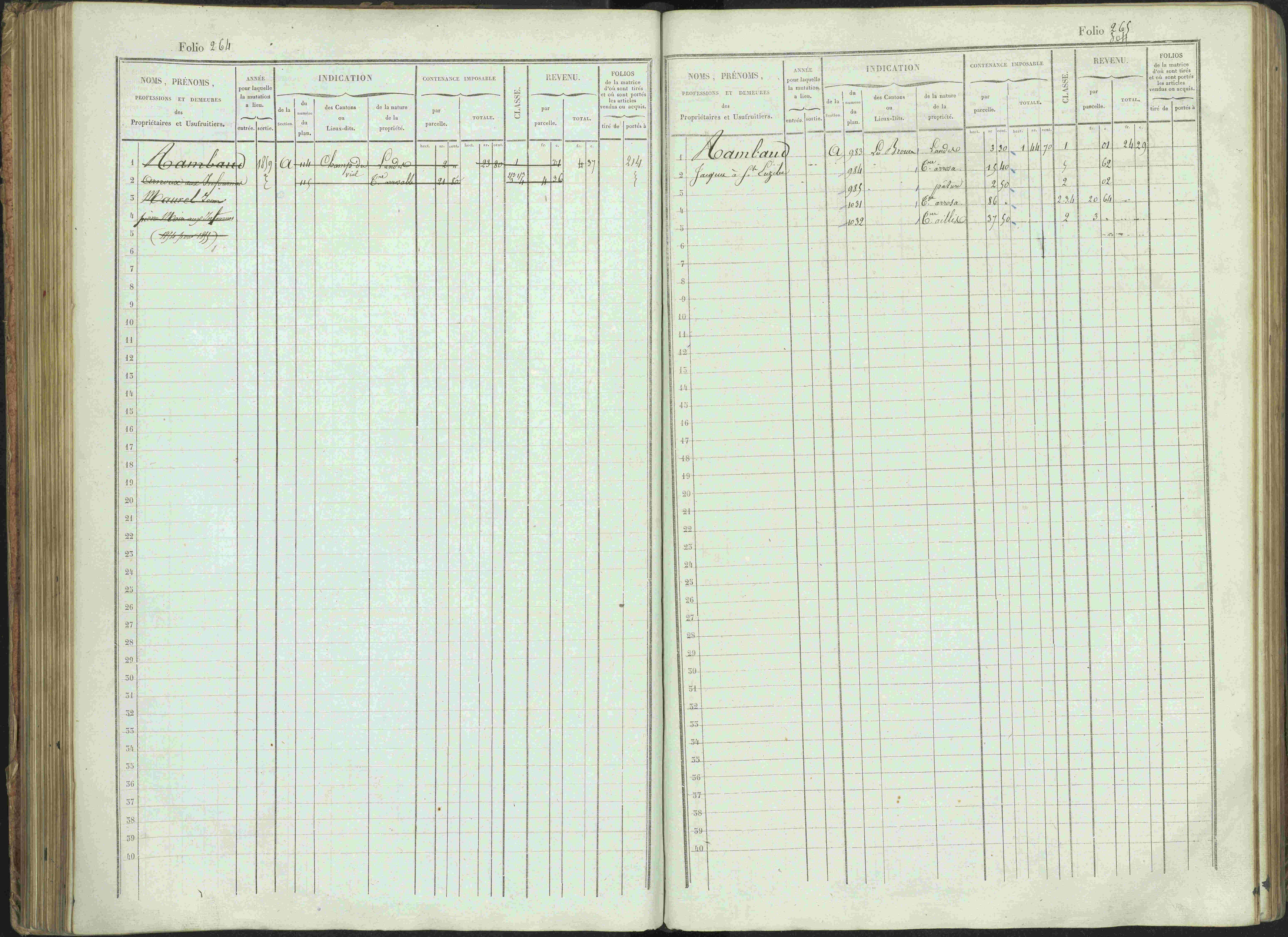 Bénévent-et-Charbillac - 3 P 261/1 - 3 P 261/1 - Matrice, folios 1-648.