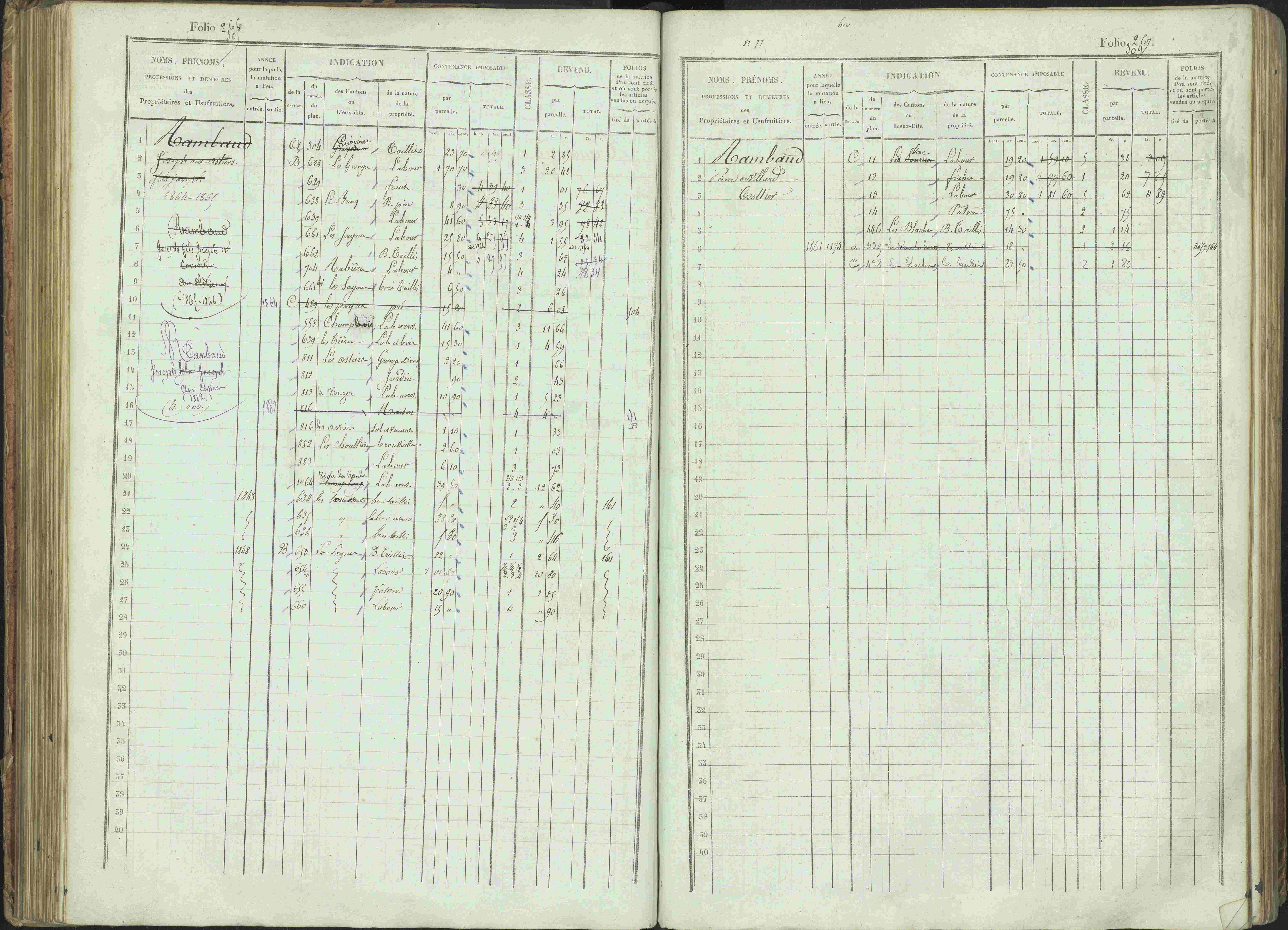 Bénévent-et-Charbillac - 3 P 261/1 - 3 P 261/1 - Matrice, folios 1-648.