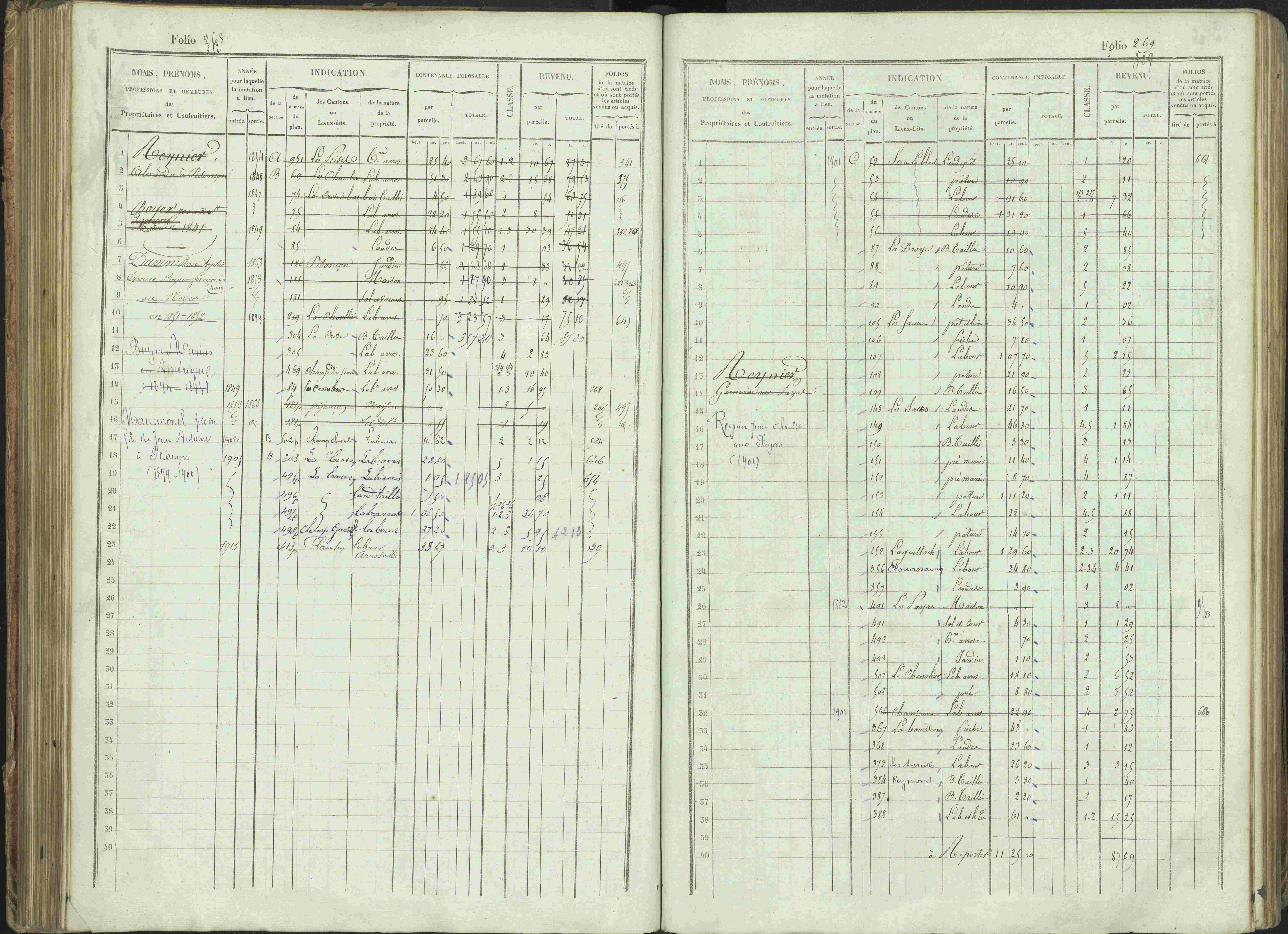 Bénévent-et-Charbillac - 3 P 261/1 - 3 P 261/1 - Matrice, folios 1-648.