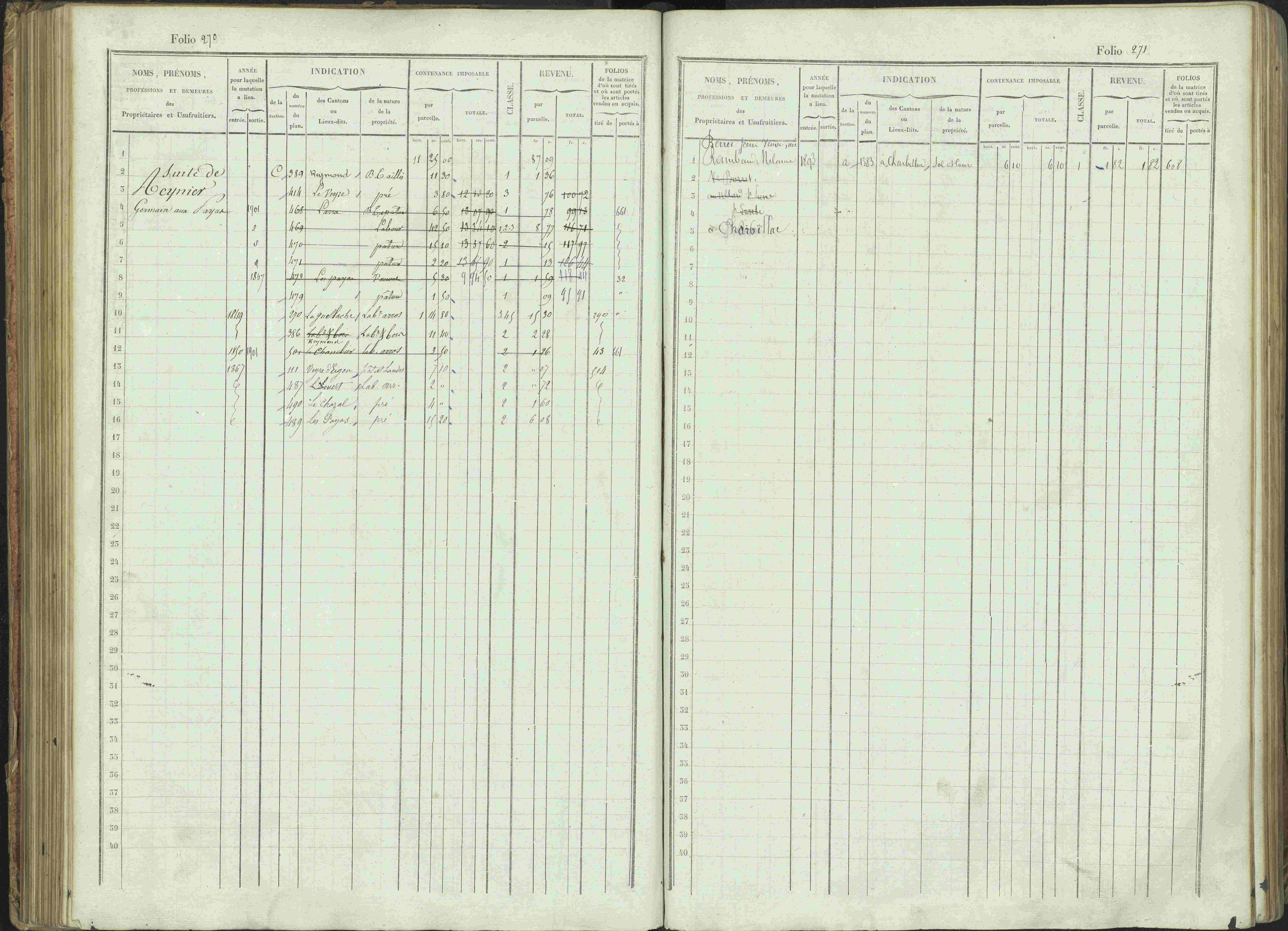 Bénévent-et-Charbillac - 3 P 261/1 - 3 P 261/1 - Matrice, folios 1-648.