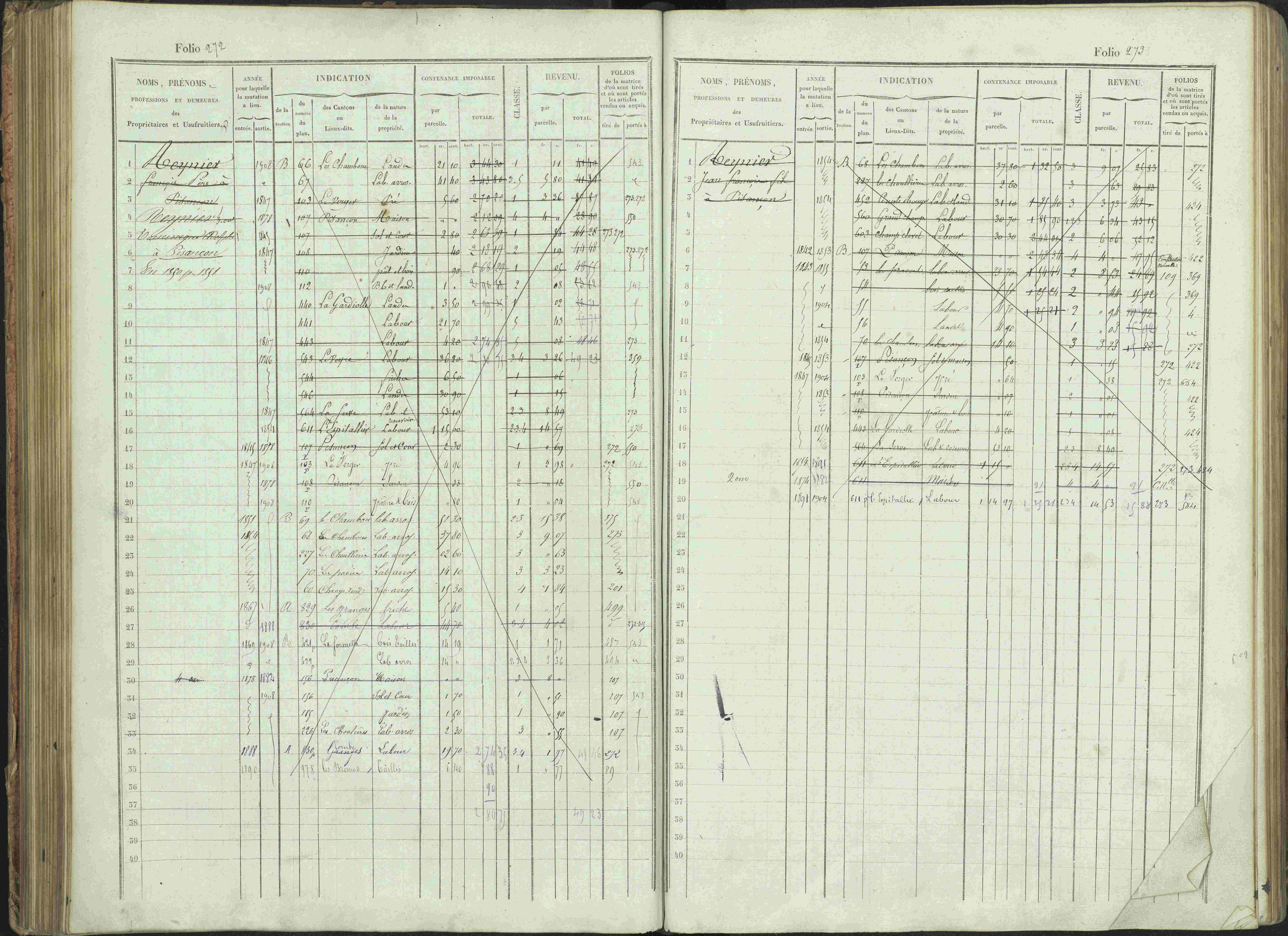 Bénévent-et-Charbillac - 3 P 261/1 - 3 P 261/1 - Matrice, folios 1-648.