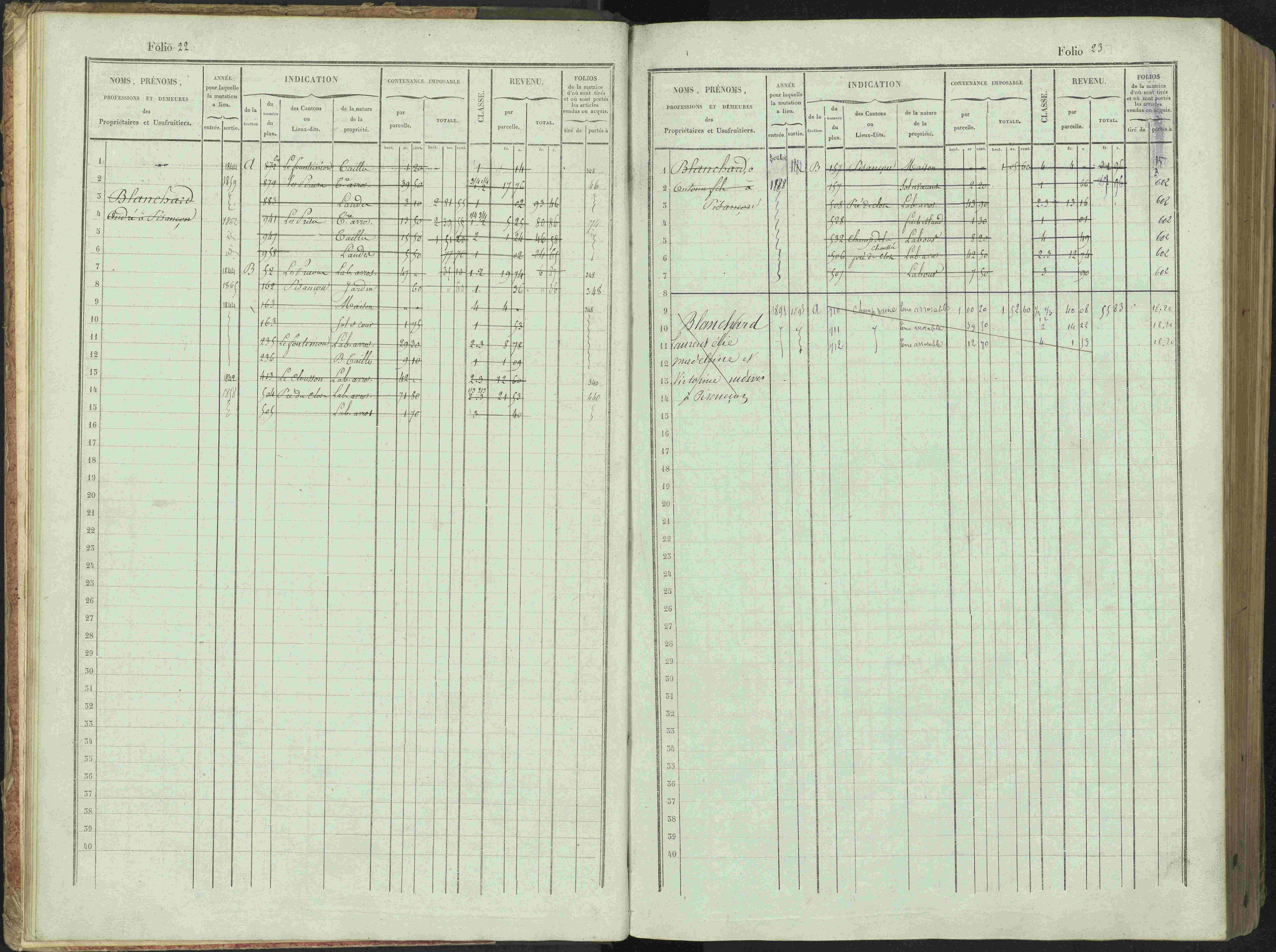 Bénévent-et-Charbillac - 3 P 261/1 - 3 P 261/1 - Matrice, folios 1-648.