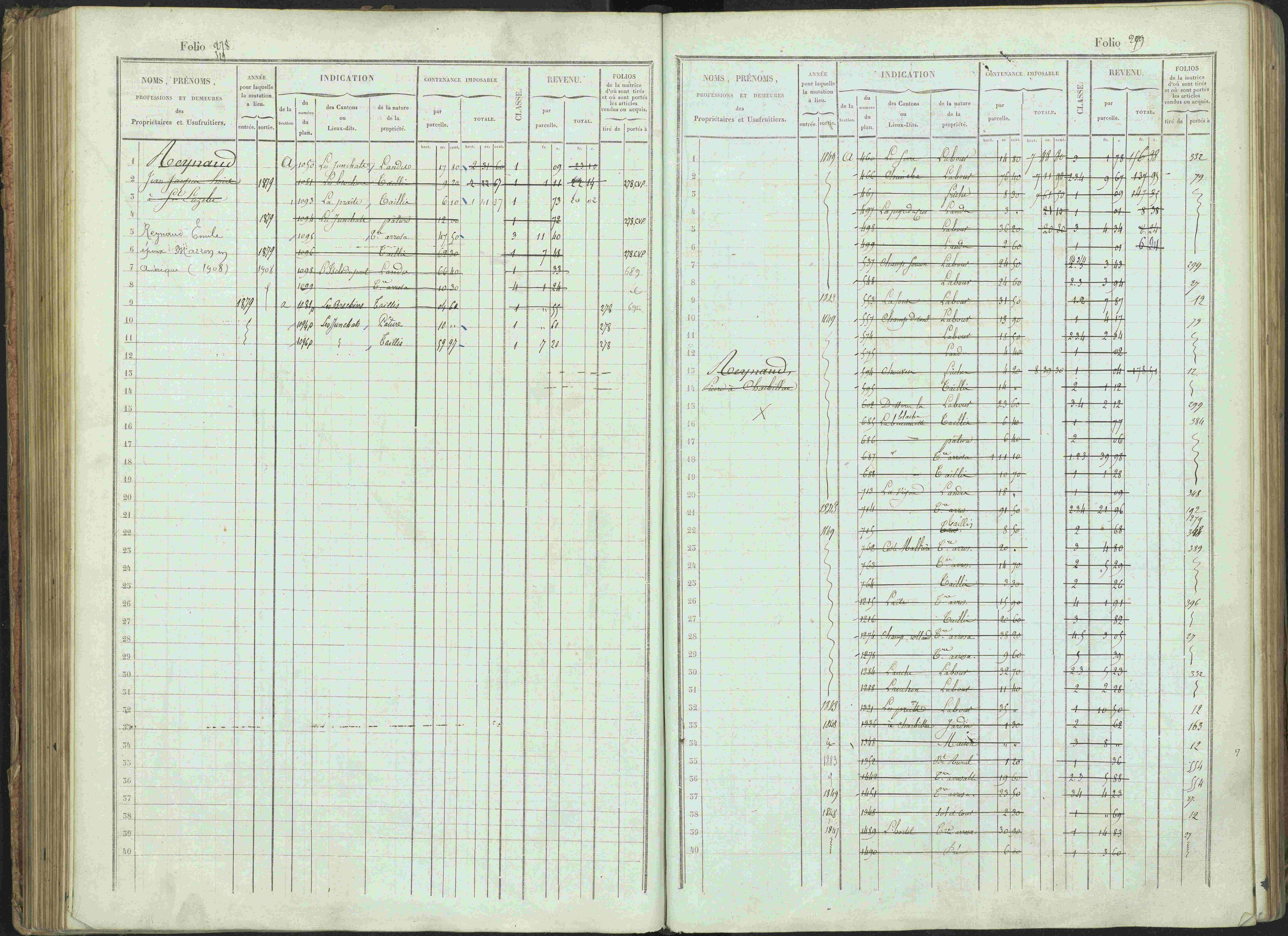 Bénévent-et-Charbillac - 3 P 261/1 - 3 P 261/1 - Matrice, folios 1-648.
