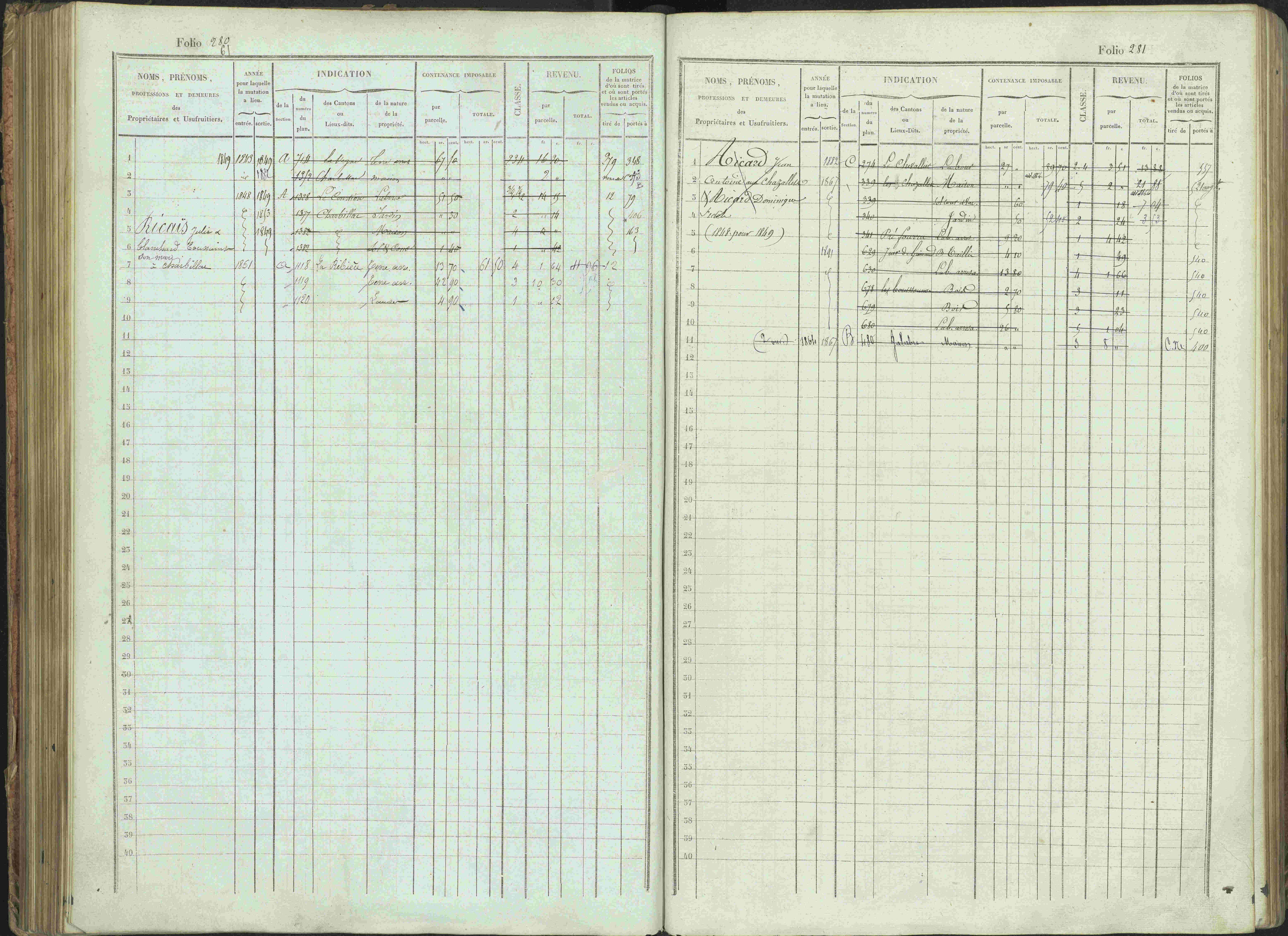 Bénévent-et-Charbillac - 3 P 261/1 - 3 P 261/1 - Matrice, folios 1-648.