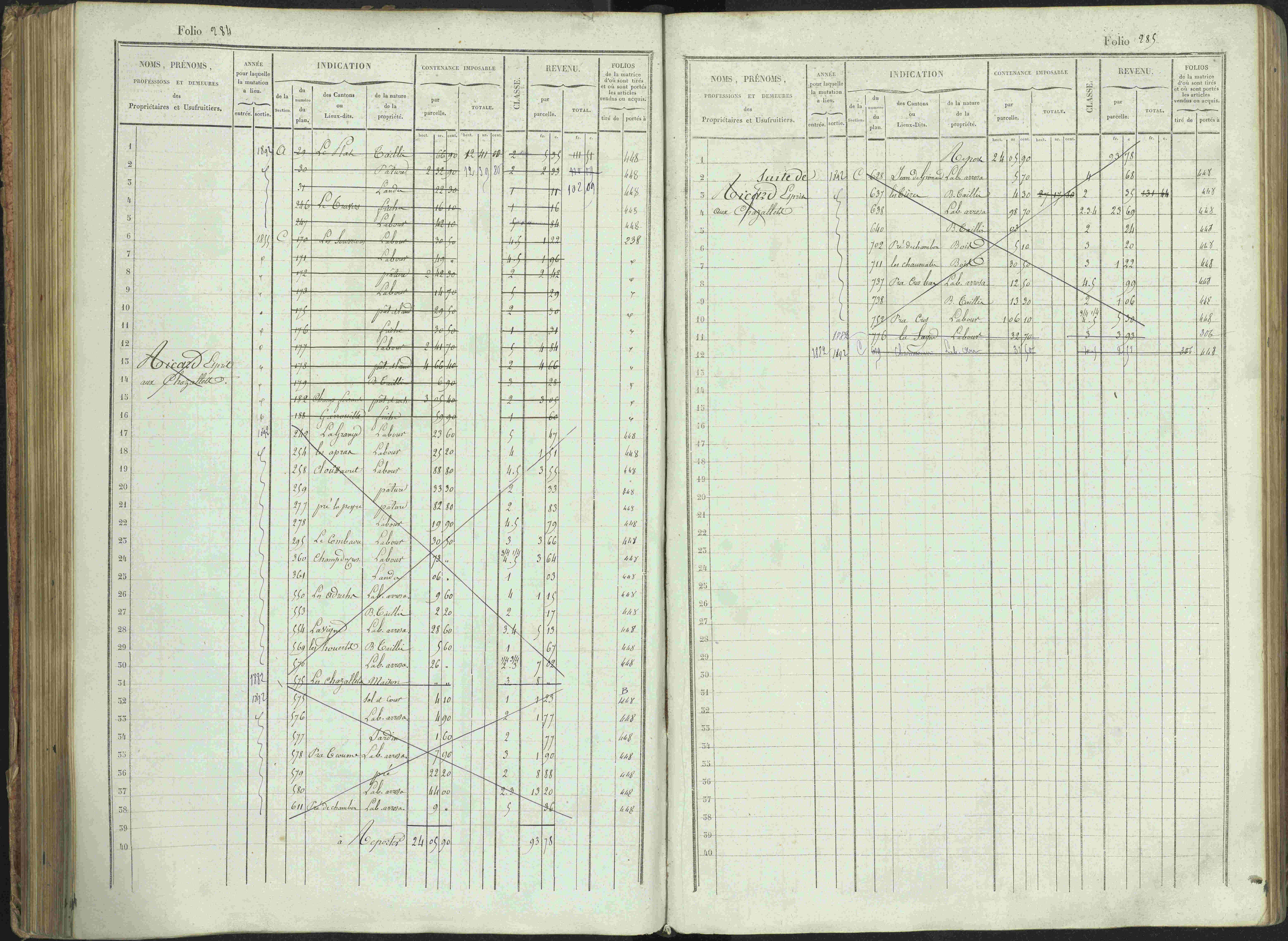Bénévent-et-Charbillac - 3 P 261/1 - 3 P 261/1 - Matrice, folios 1-648.