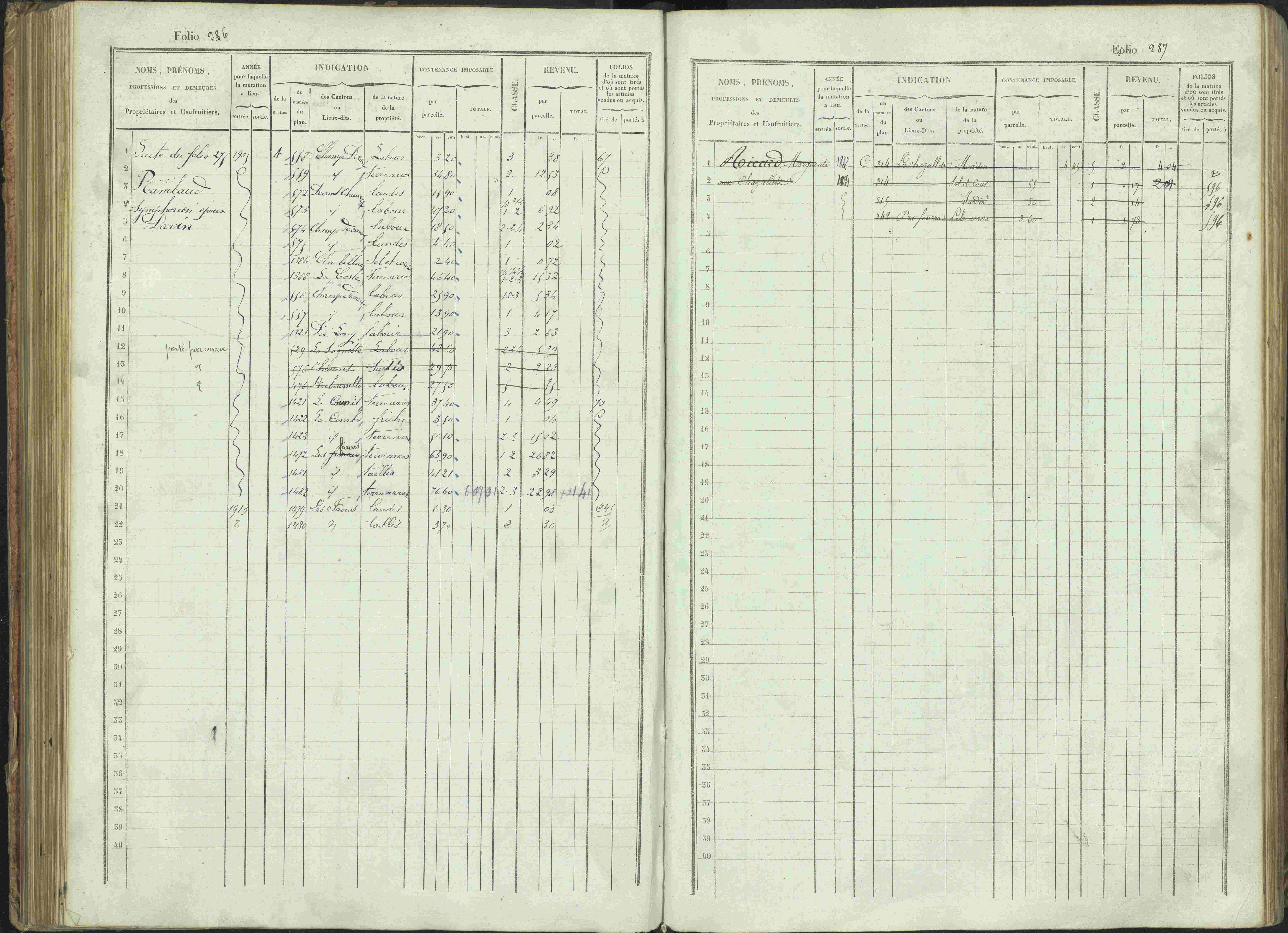 Bénévent-et-Charbillac - 3 P 261/1 - 3 P 261/1 - Matrice, folios 1-648.