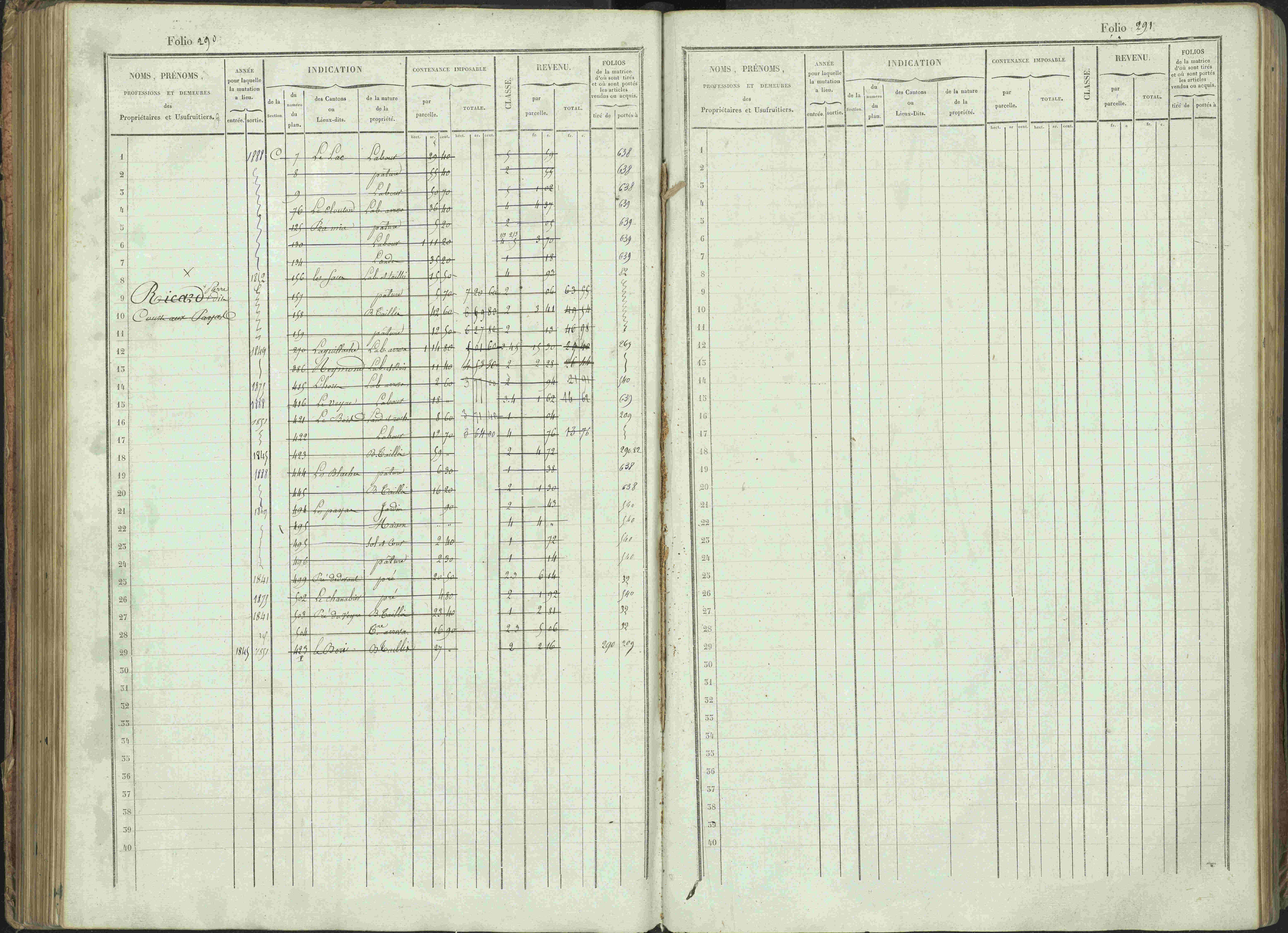 Bénévent-et-Charbillac - 3 P 261/1 - 3 P 261/1 - Matrice, folios 1-648.