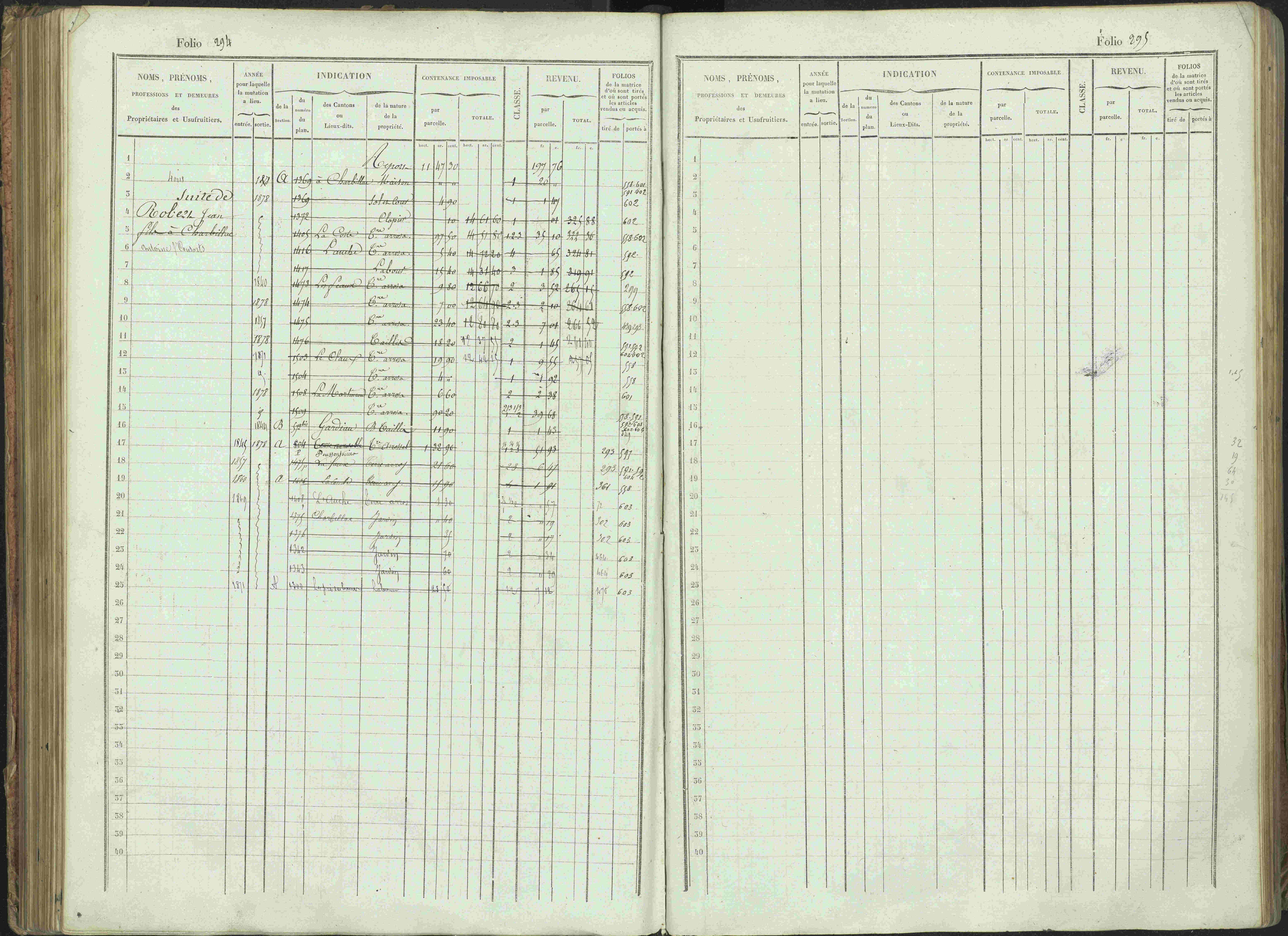 Bénévent-et-Charbillac - 3 P 261/1 - 3 P 261/1 - Matrice, folios 1-648.
