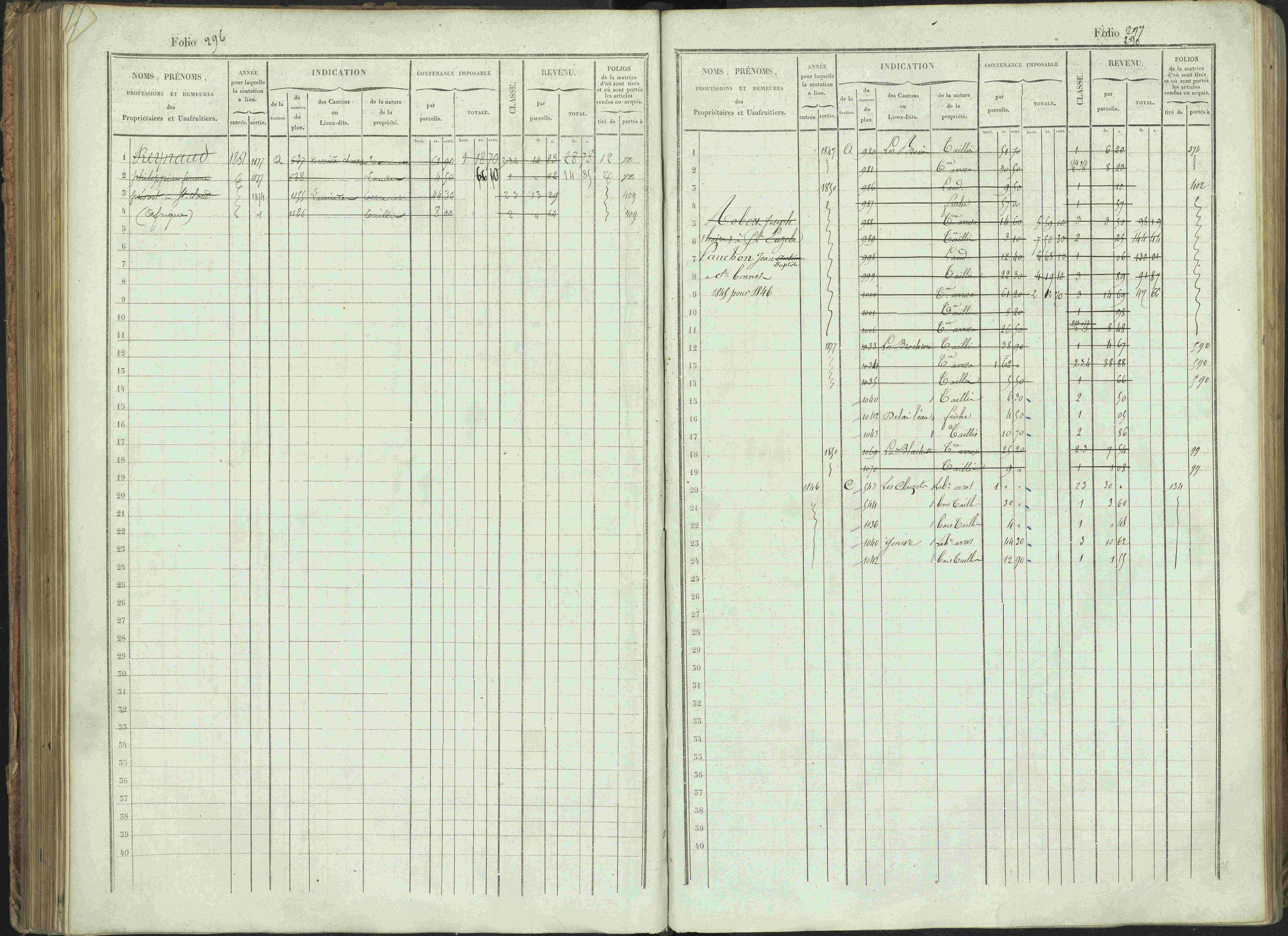 Bénévent-et-Charbillac - 3 P 261/1 - 3 P 261/1 - Matrice, folios 1-648.