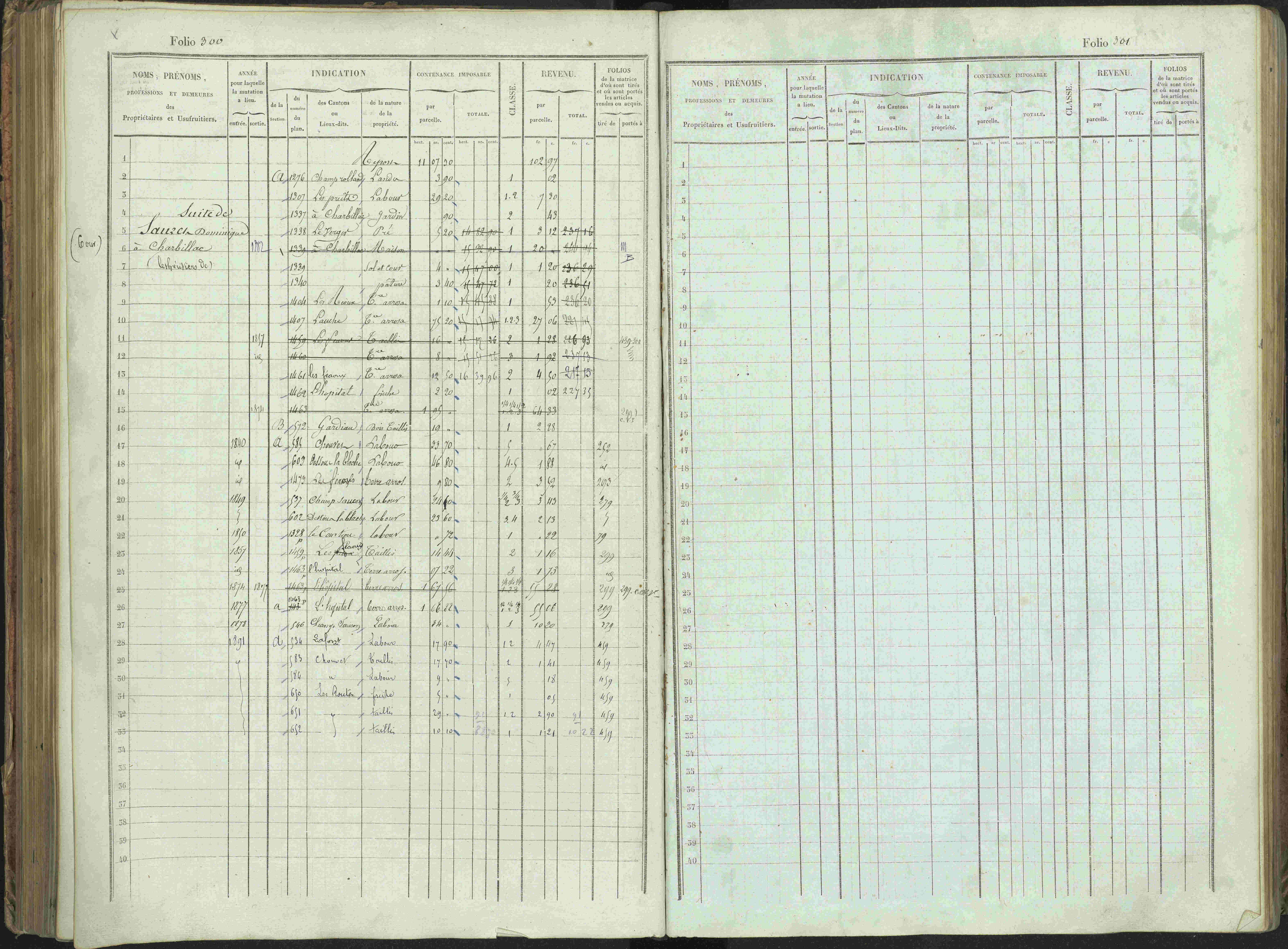 Bénévent-et-Charbillac - 3 P 261/1 - 3 P 261/1 - Matrice, folios 1-648.
