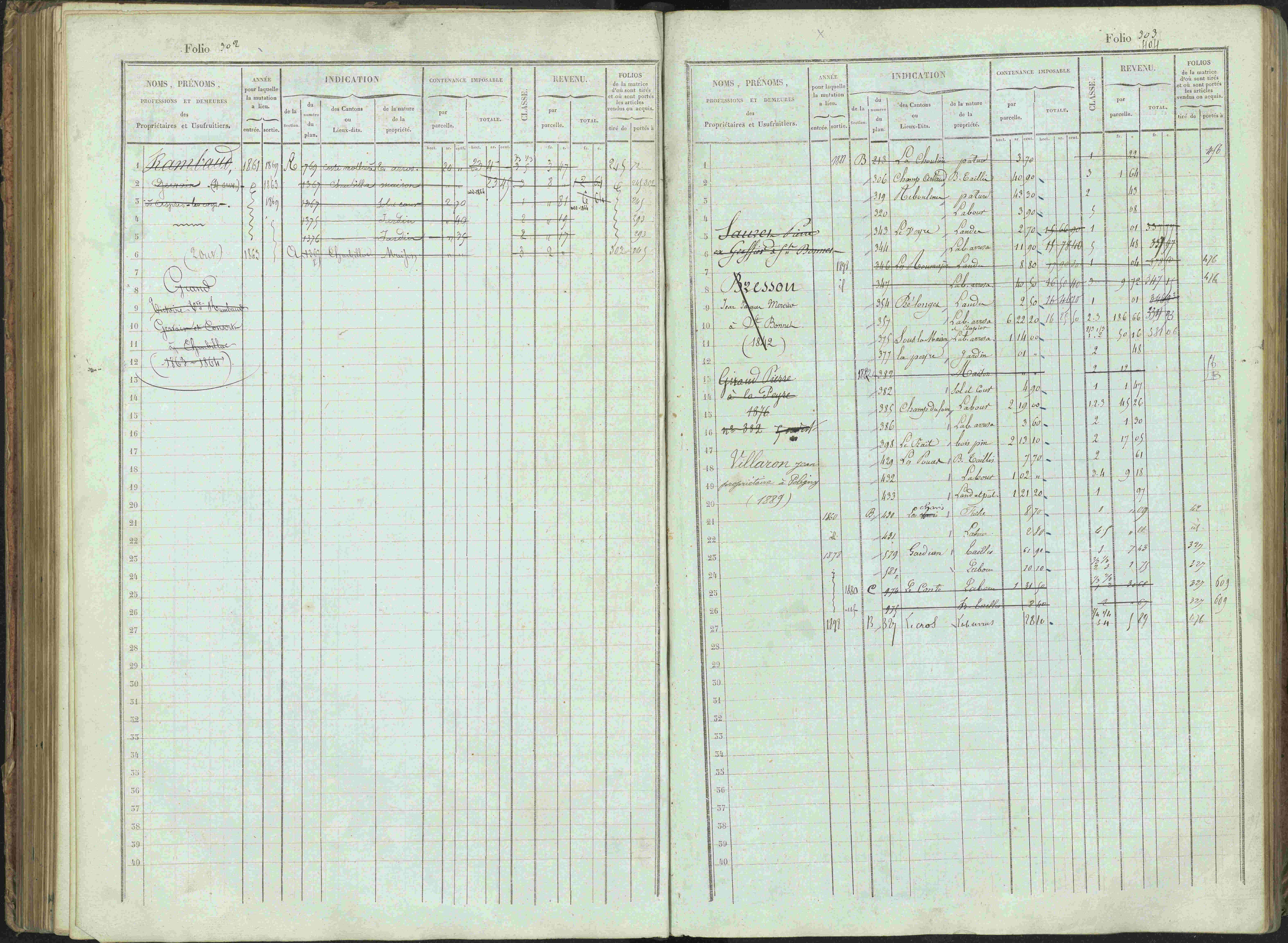Bénévent-et-Charbillac - 3 P 261/1 - 3 P 261/1 - Matrice, folios 1-648.