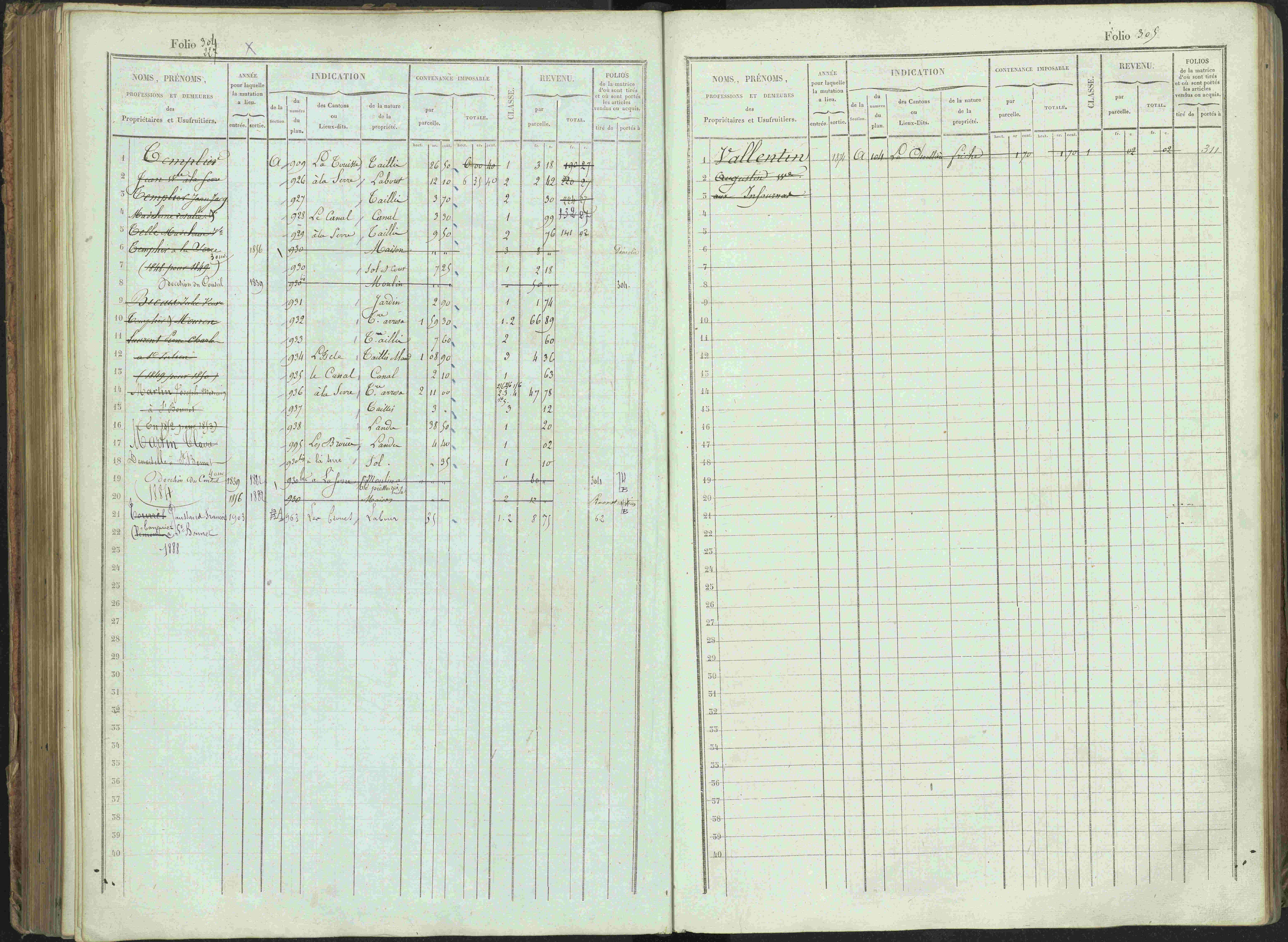 Bénévent-et-Charbillac - 3 P 261/1 - 3 P 261/1 - Matrice, folios 1-648.