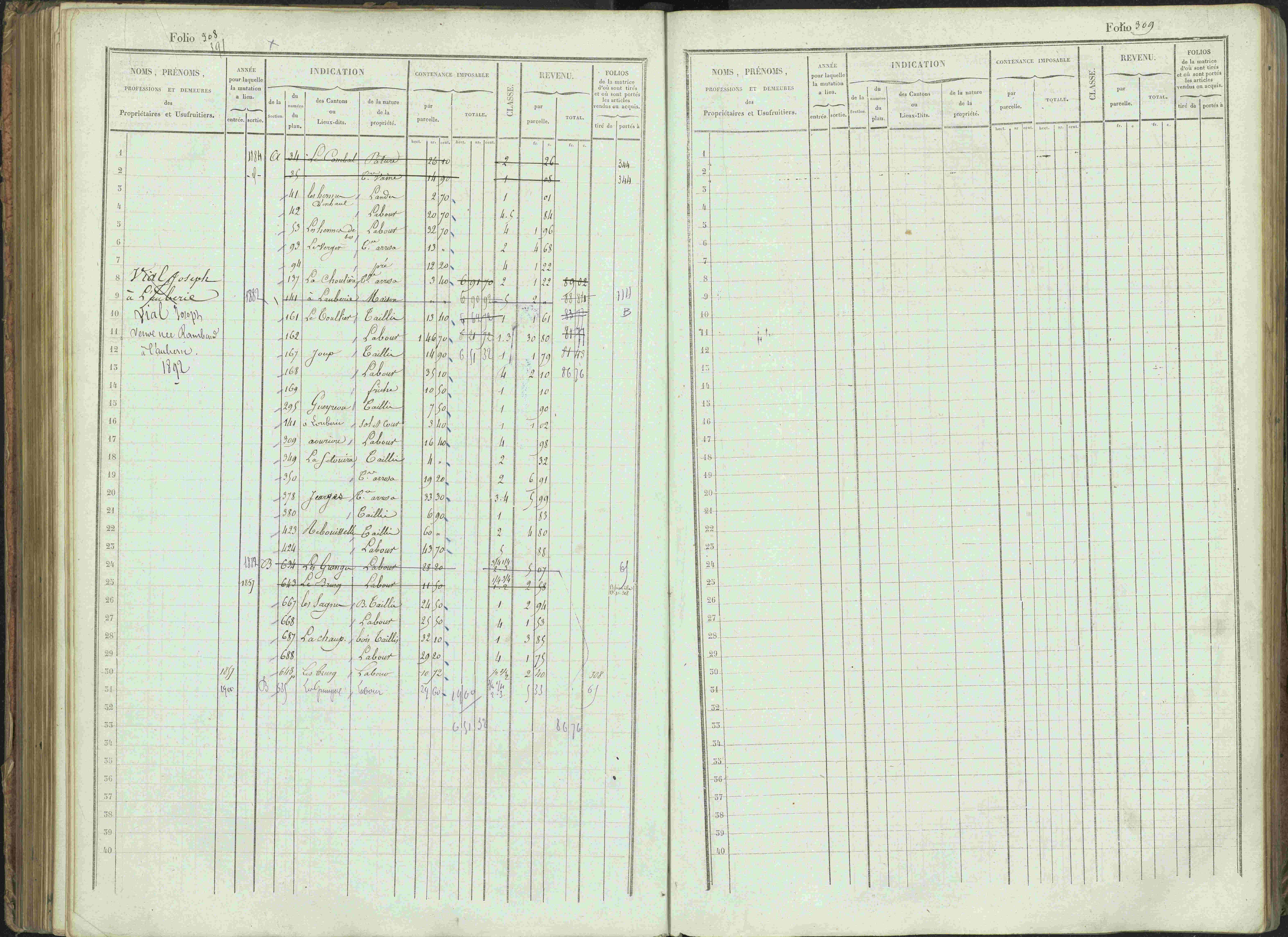 Bénévent-et-Charbillac - 3 P 261/1 - 3 P 261/1 - Matrice, folios 1-648.