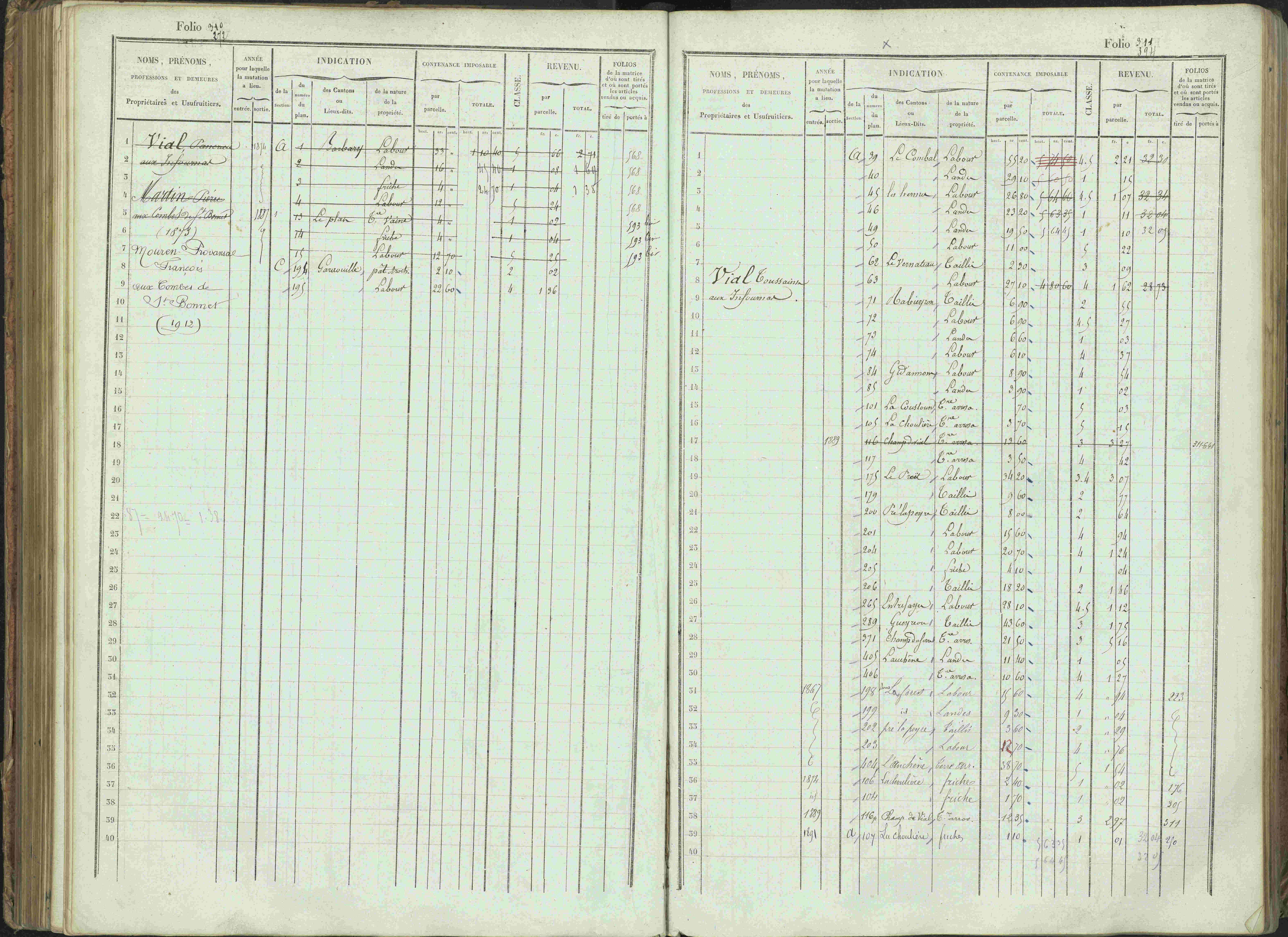 Bénévent-et-Charbillac - 3 P 261/1 - 3 P 261/1 - Matrice, folios 1-648.