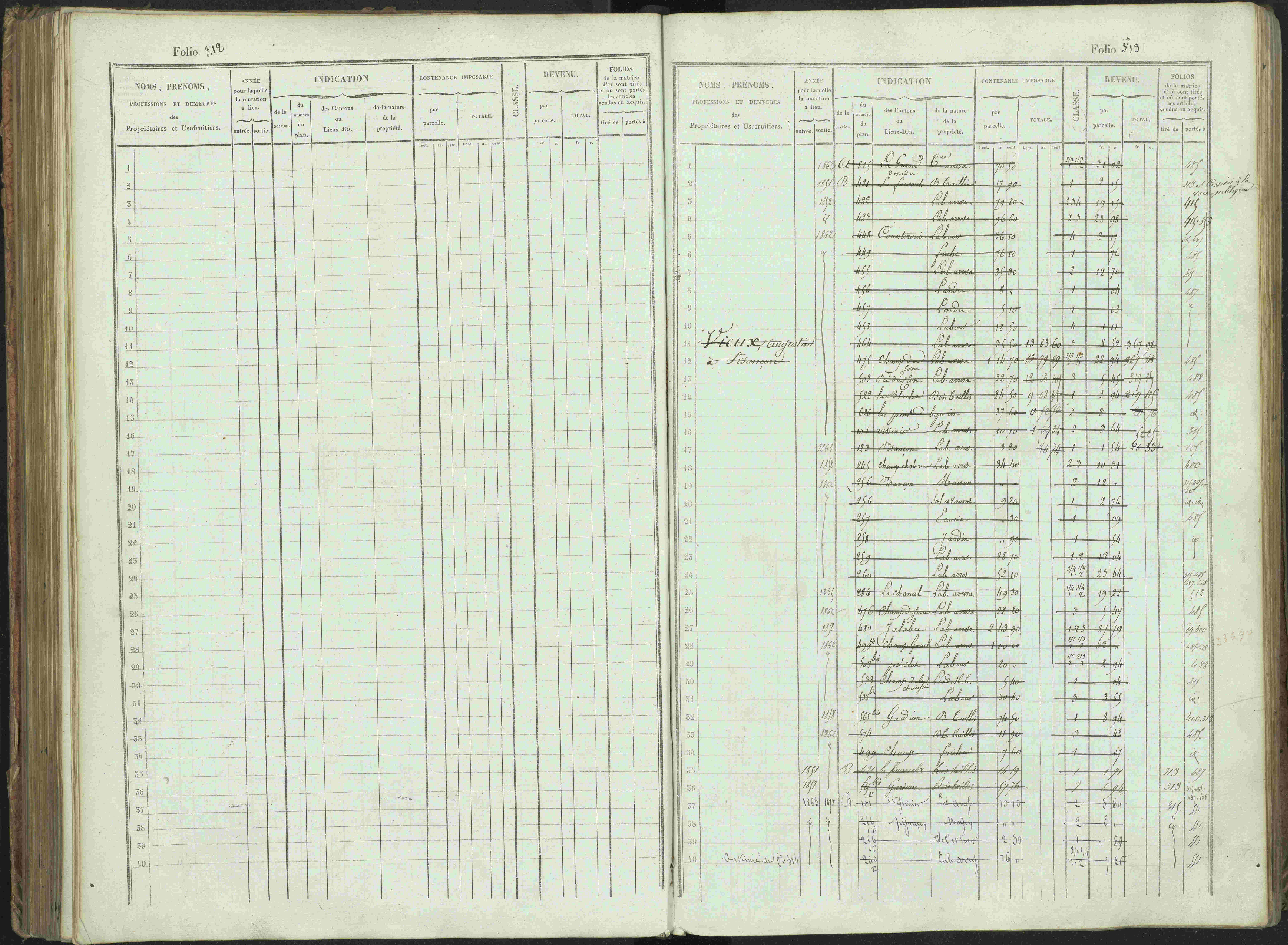 Bénévent-et-Charbillac - 3 P 261/1 - 3 P 261/1 - Matrice, folios 1-648.