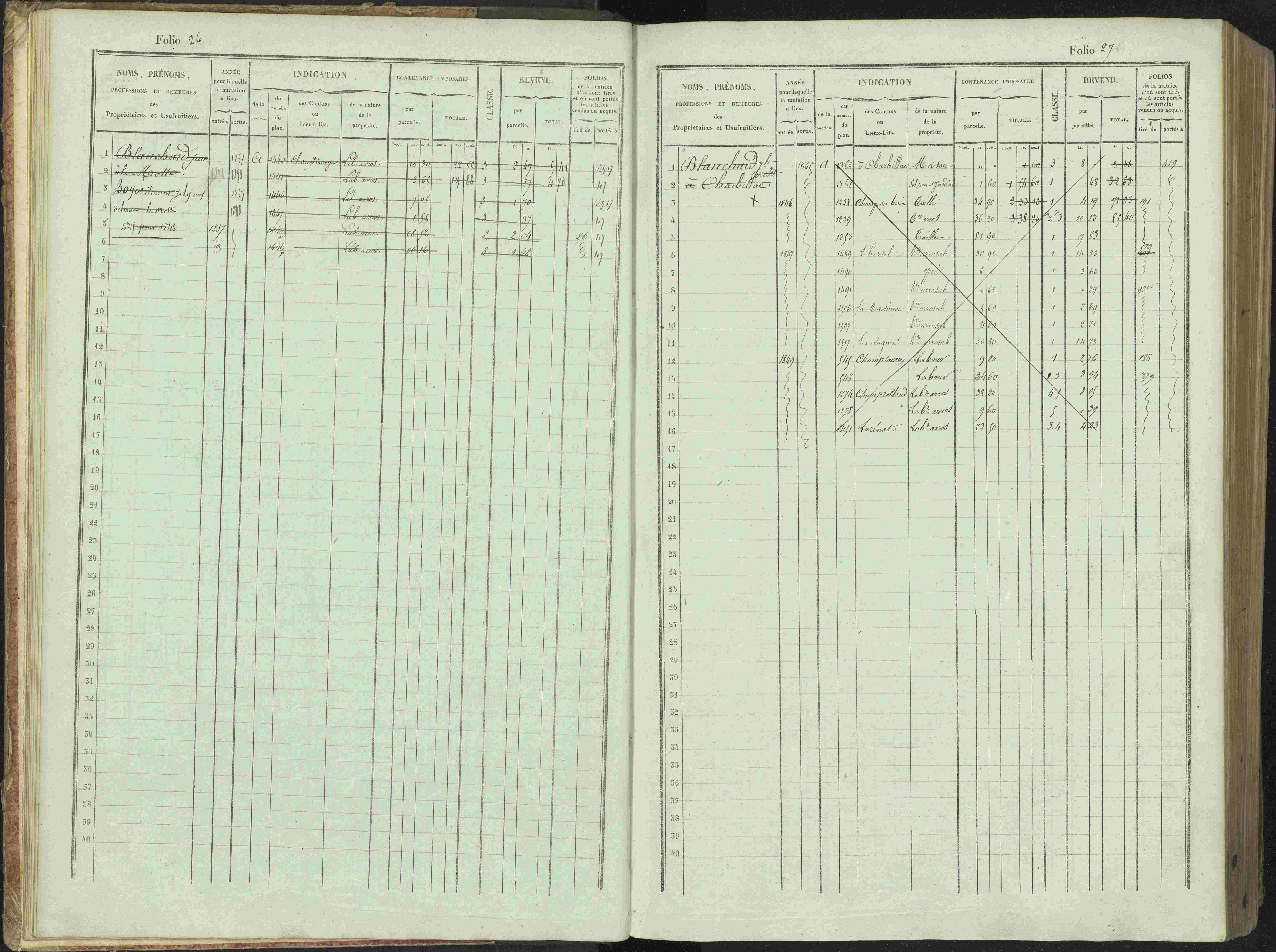 Bénévent-et-Charbillac - 3 P 261/1 - 3 P 261/1 - Matrice, folios 1-648.