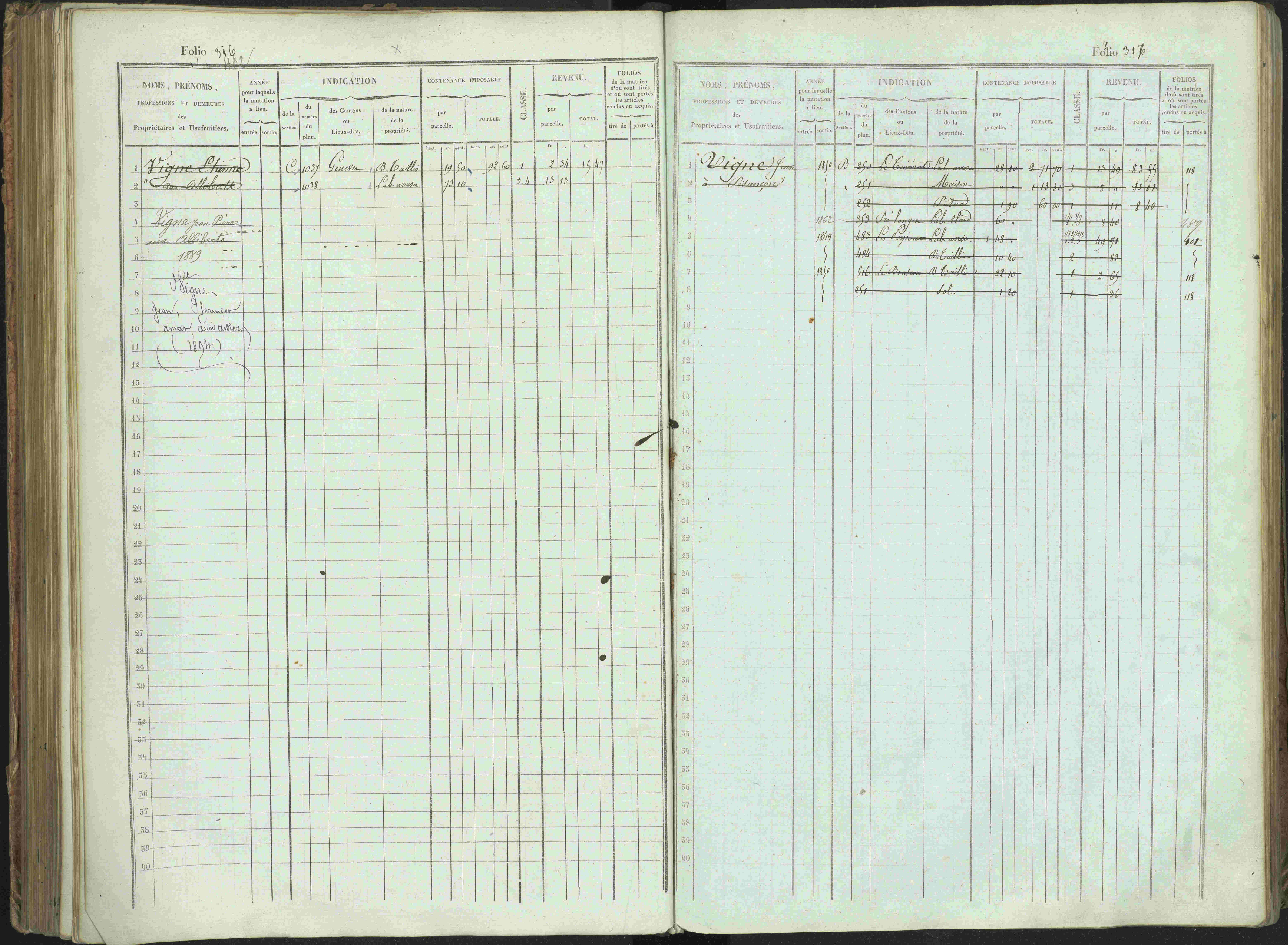 Bénévent-et-Charbillac - 3 P 261/1 - 3 P 261/1 - Matrice, folios 1-648.
