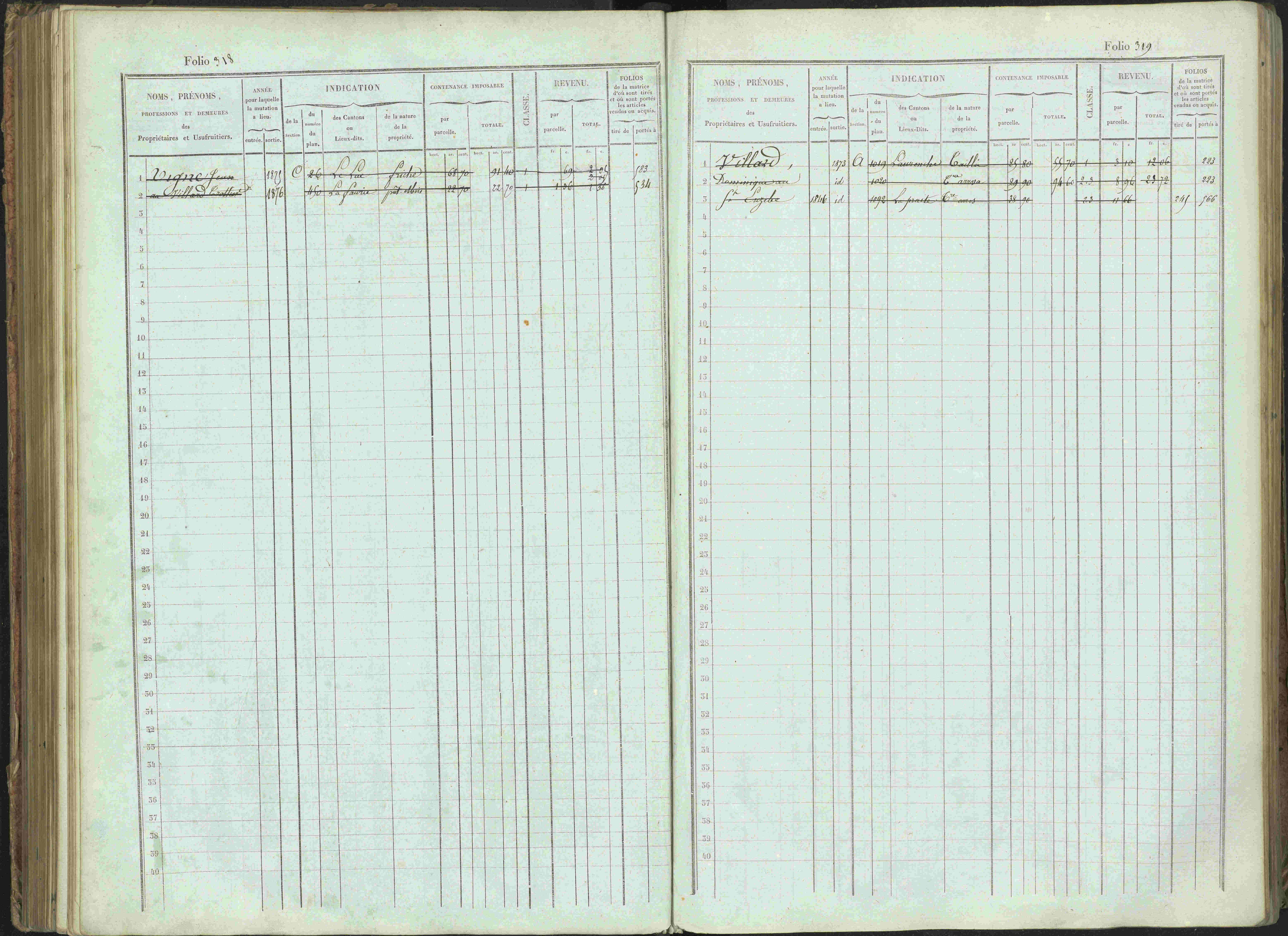 Bénévent-et-Charbillac - 3 P 261/1 - 3 P 261/1 - Matrice, folios 1-648.