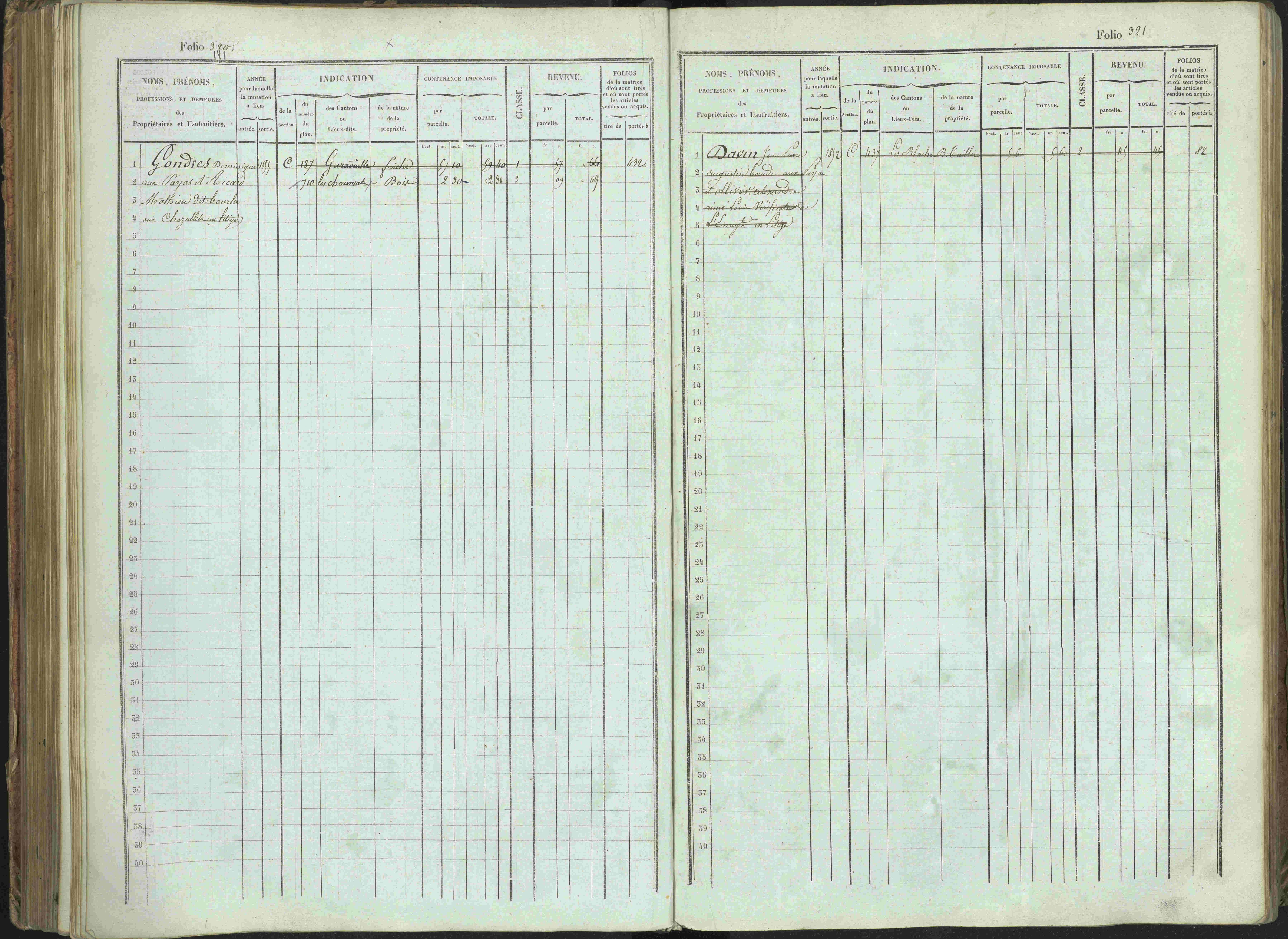 Bénévent-et-Charbillac - 3 P 261/1 - 3 P 261/1 - Matrice, folios 1-648.