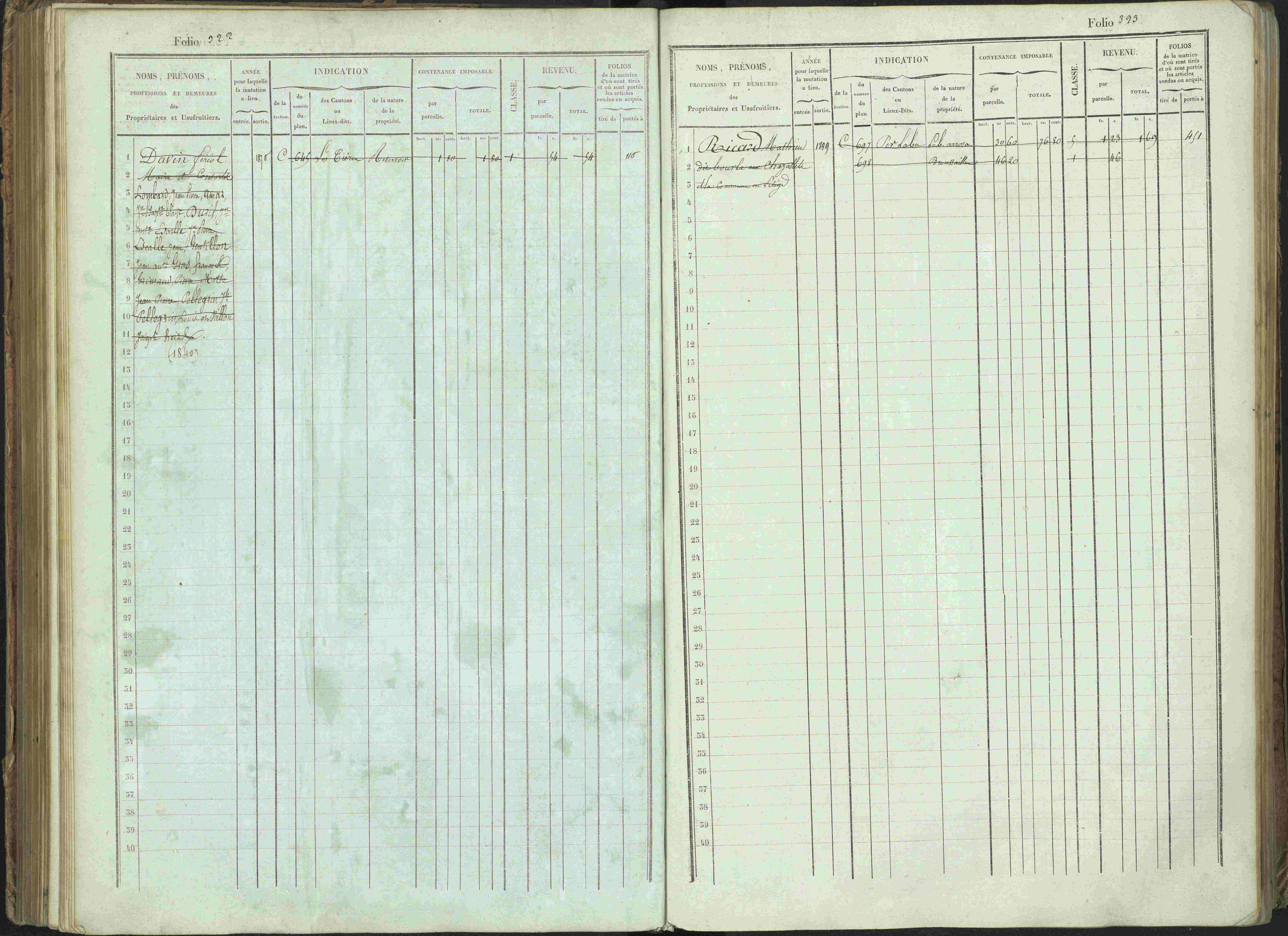 Bénévent-et-Charbillac - 3 P 261/1 - 3 P 261/1 - Matrice, folios 1-648.
