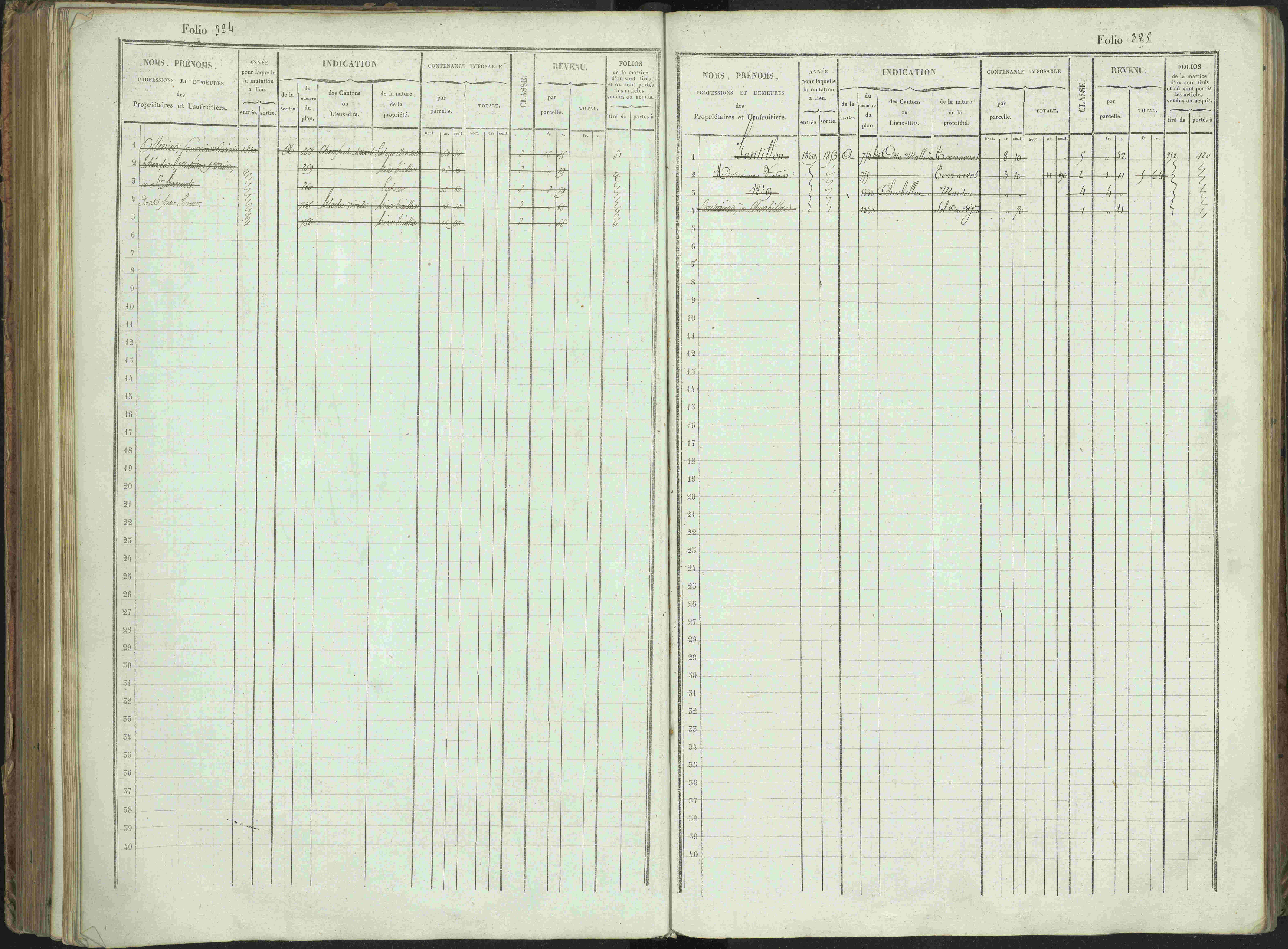Bénévent-et-Charbillac - 3 P 261/1 - 3 P 261/1 - Matrice, folios 1-648.