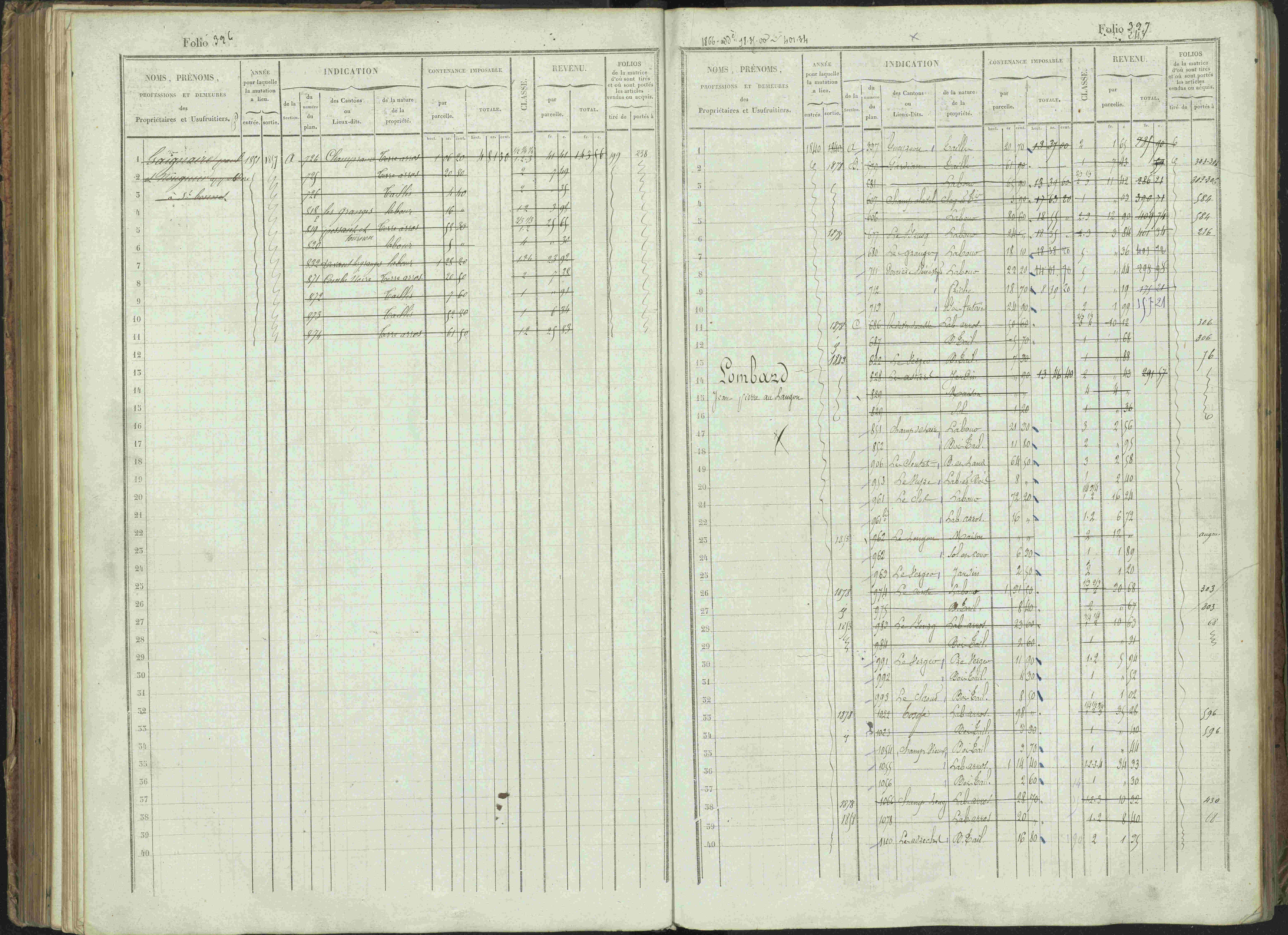 Bénévent-et-Charbillac - 3 P 261/1 - 3 P 261/1 - Matrice, folios 1-648.