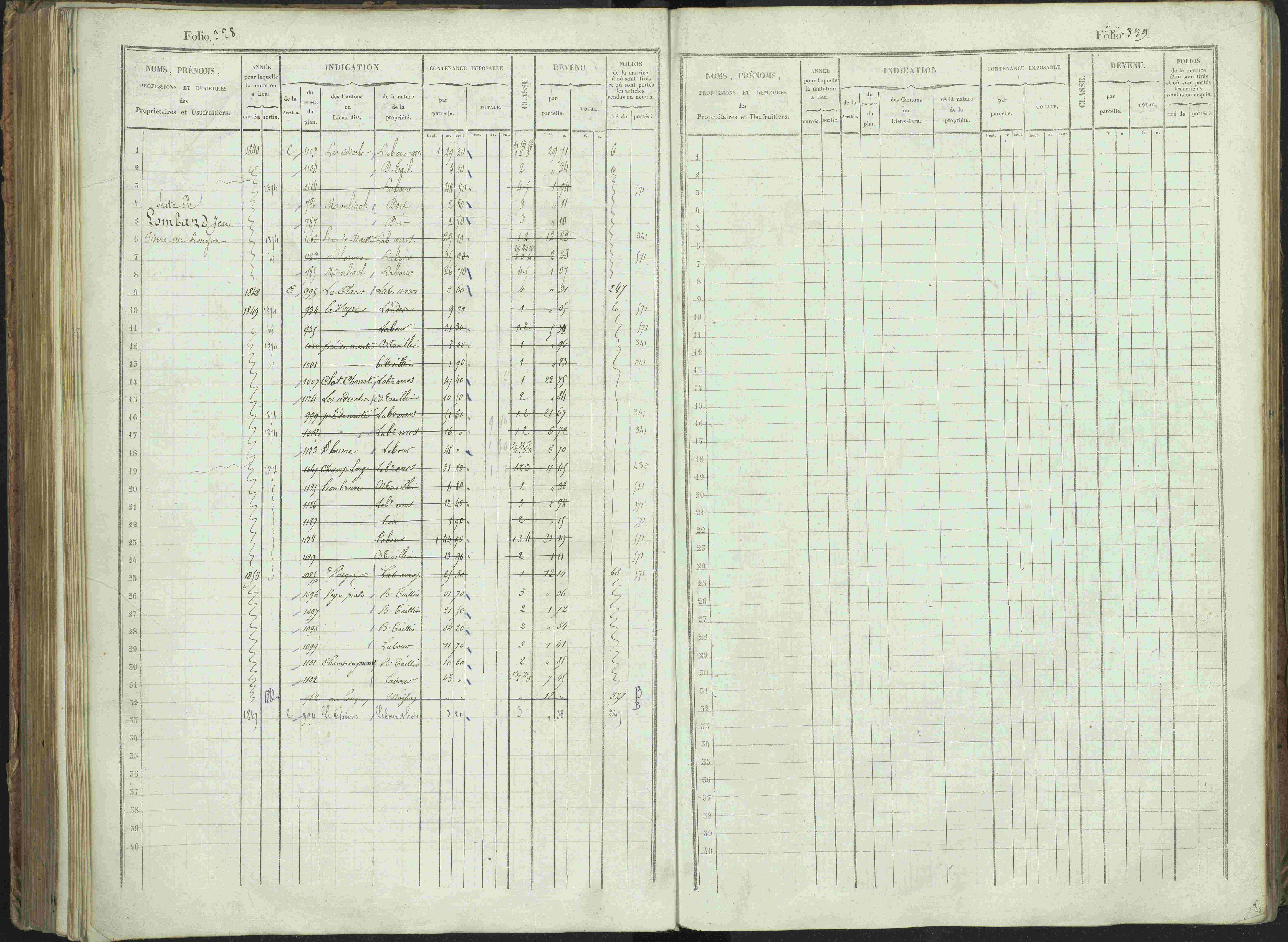 Bénévent-et-Charbillac - 3 P 261/1 - 3 P 261/1 - Matrice, folios 1-648.