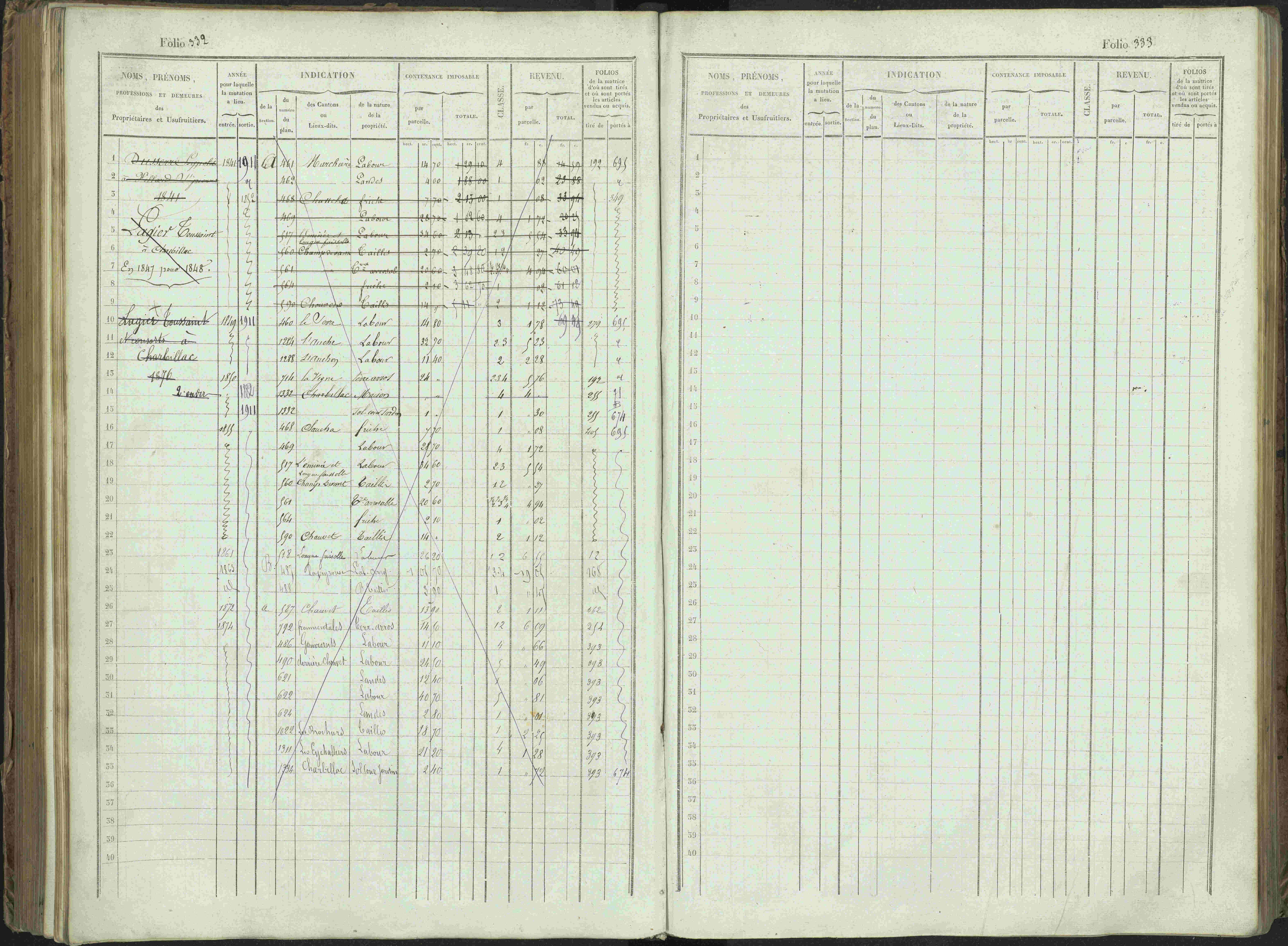 Bénévent-et-Charbillac - 3 P 261/1 - 3 P 261/1 - Matrice, folios 1-648.