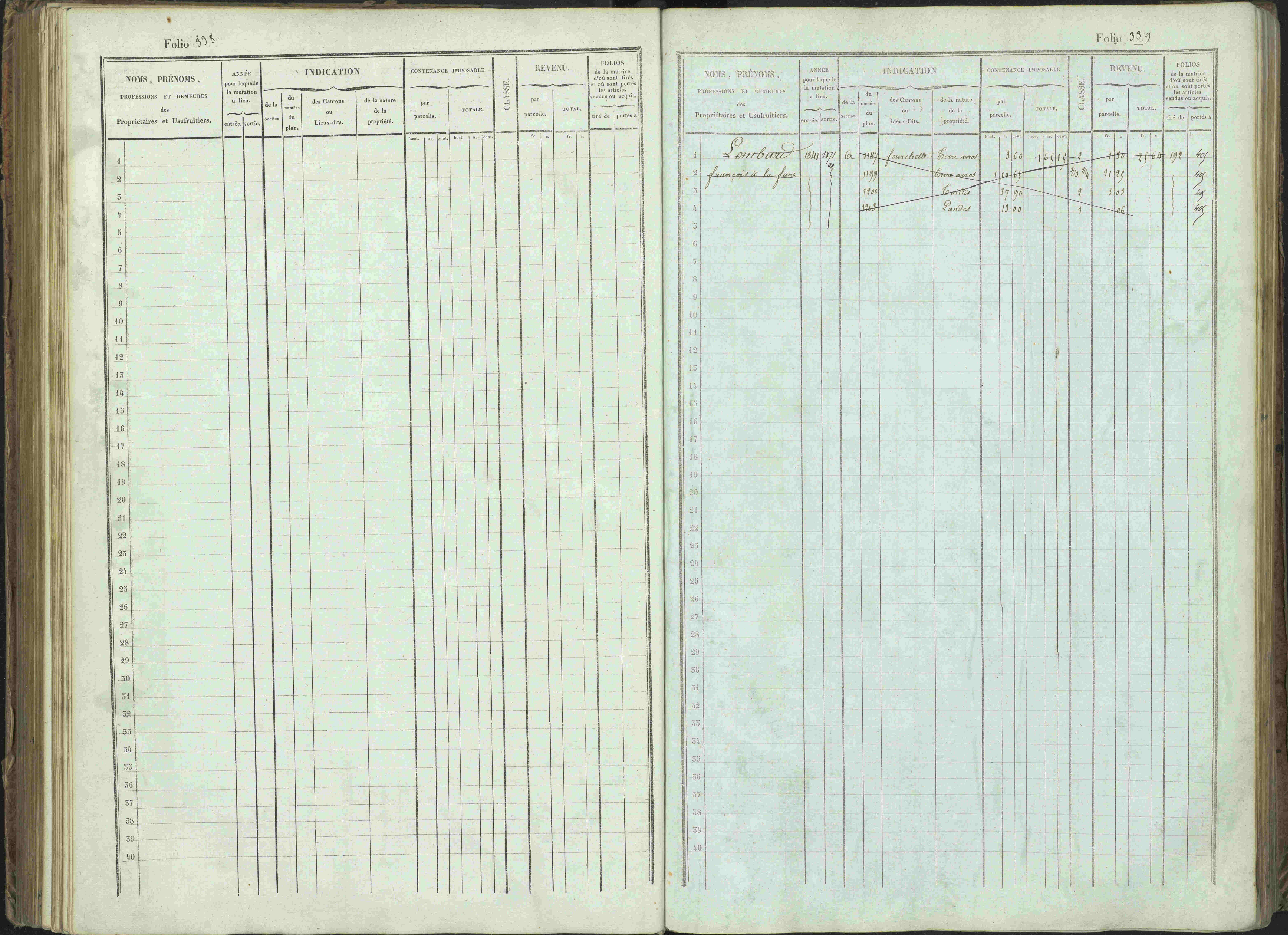Bénévent-et-Charbillac - 3 P 261/1 - 3 P 261/1 - Matrice, folios 1-648.