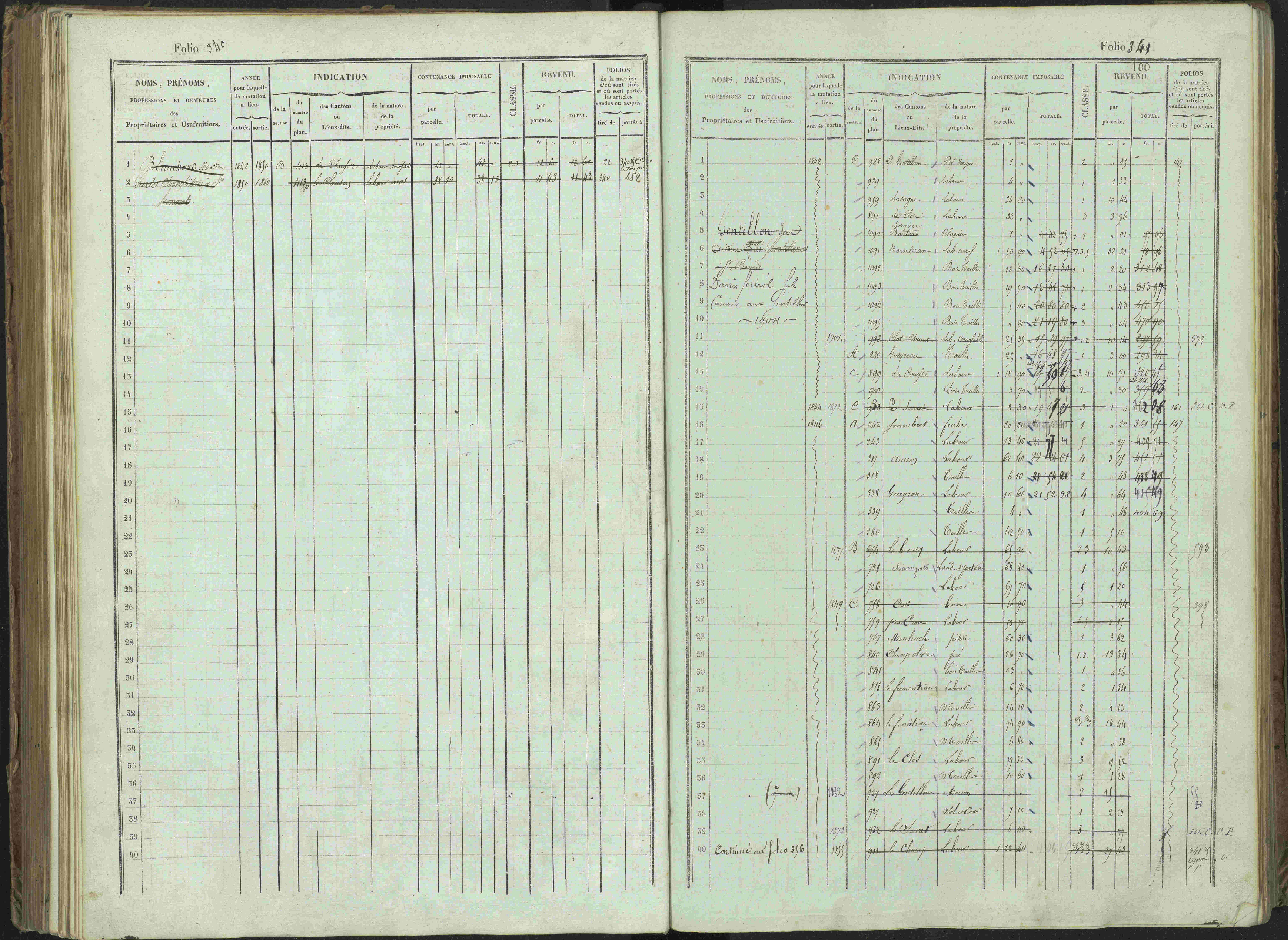 Bénévent-et-Charbillac - 3 P 261/1 - 3 P 261/1 - Matrice, folios 1-648.
