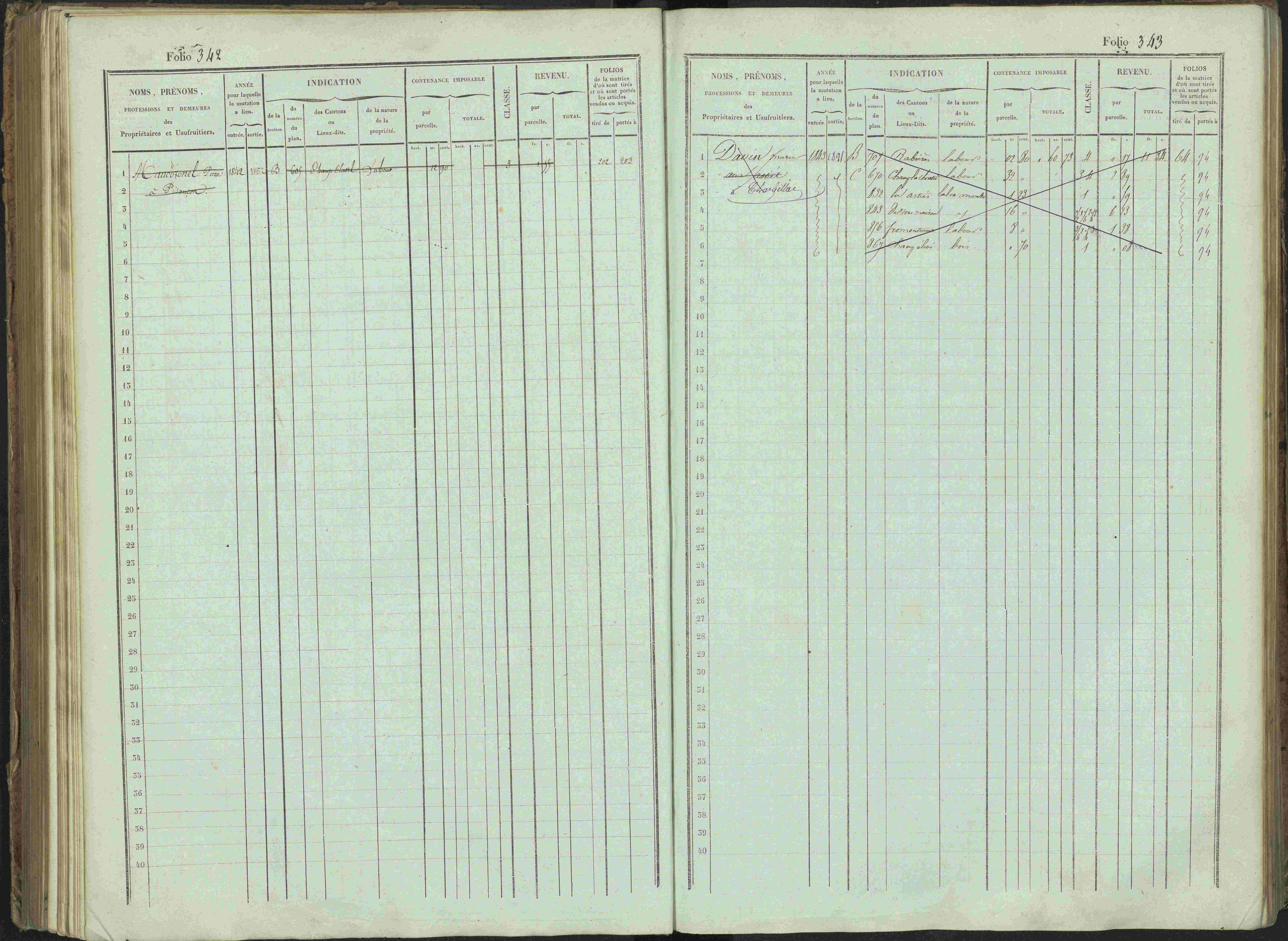 Bénévent-et-Charbillac - 3 P 261/1 - 3 P 261/1 - Matrice, folios 1-648.