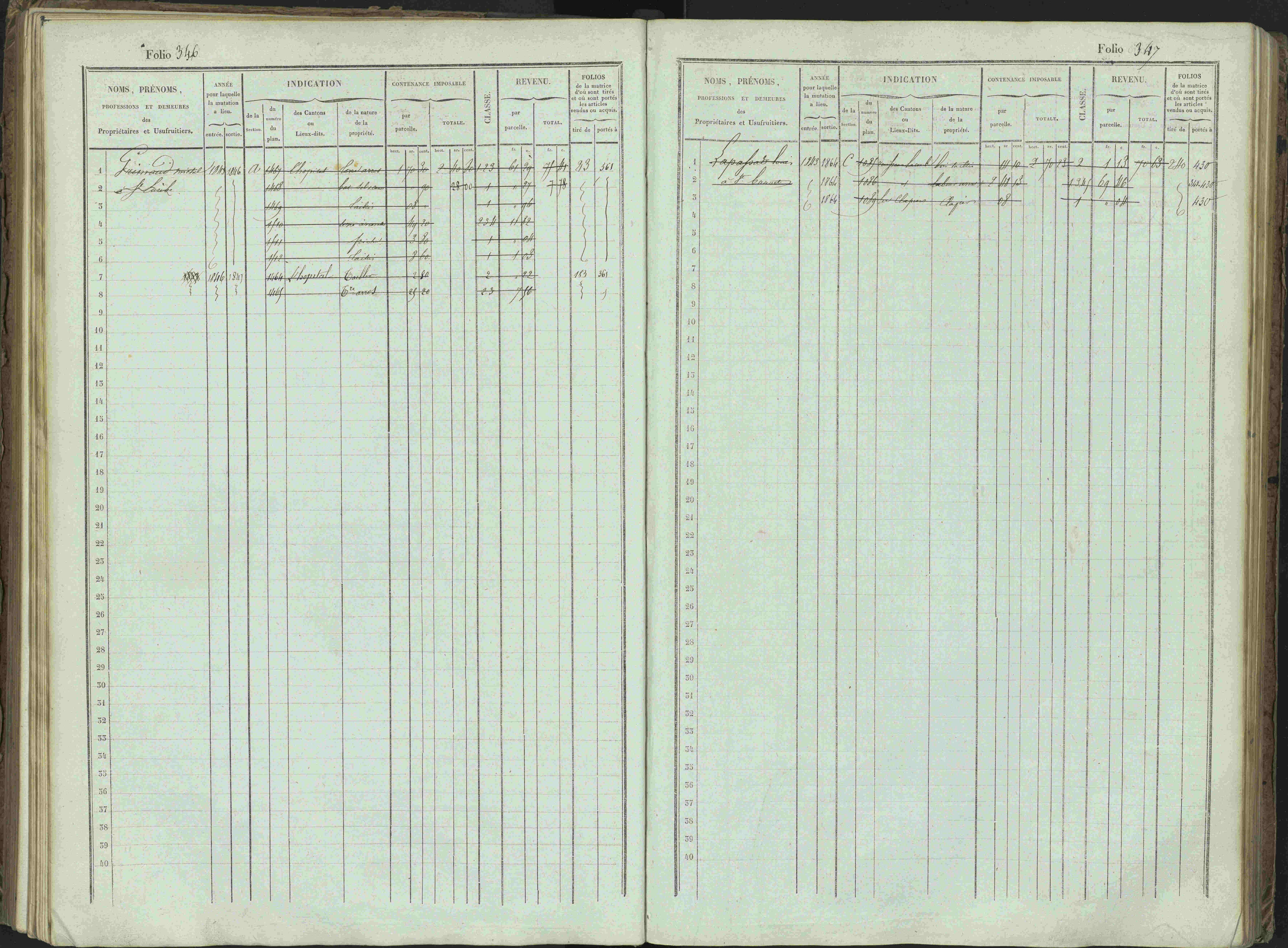 Bénévent-et-Charbillac - 3 P 261/1 - 3 P 261/1 - Matrice, folios 1-648.