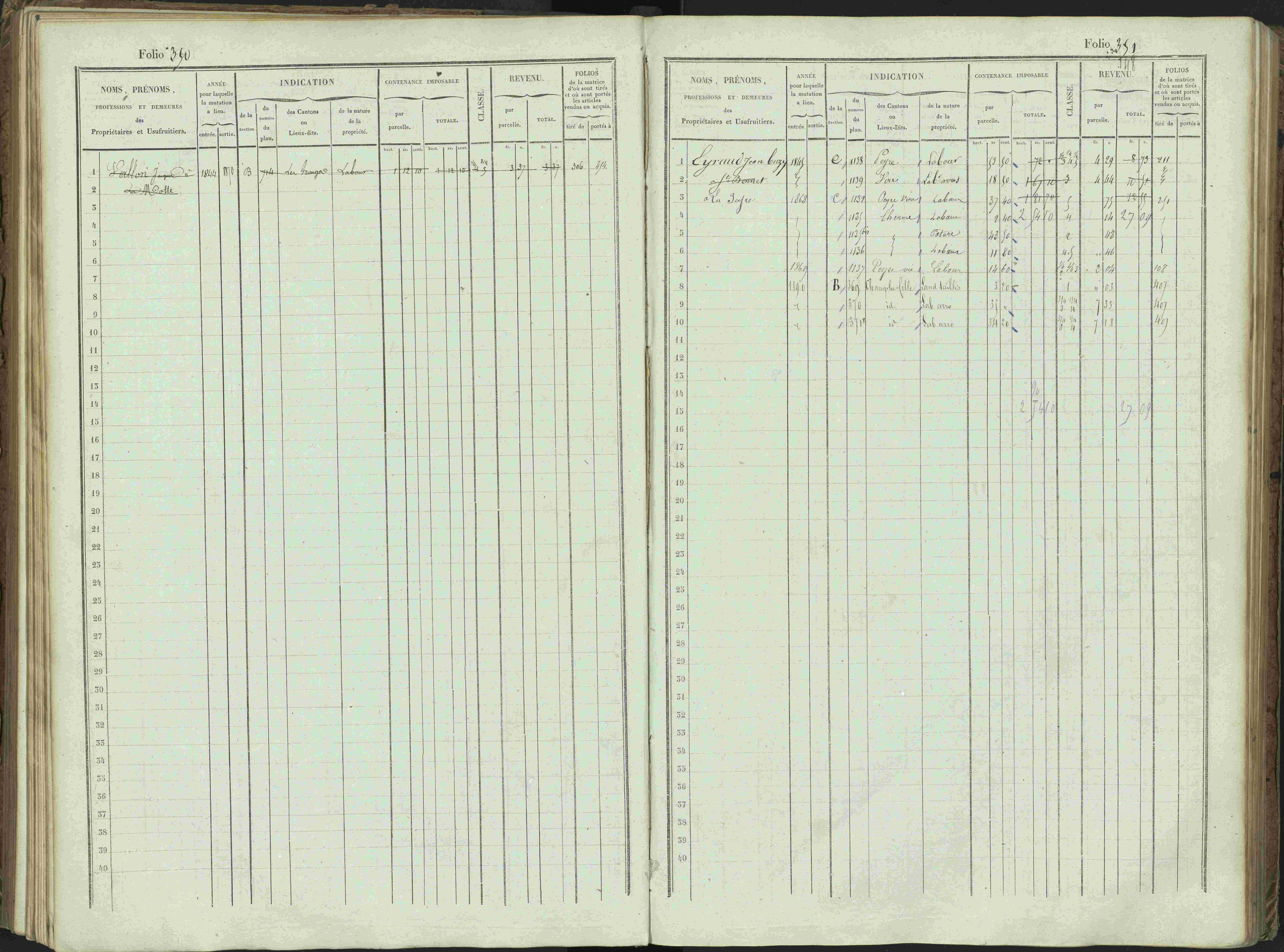 Bénévent-et-Charbillac - 3 P 261/1 - 3 P 261/1 - Matrice, folios 1-648.