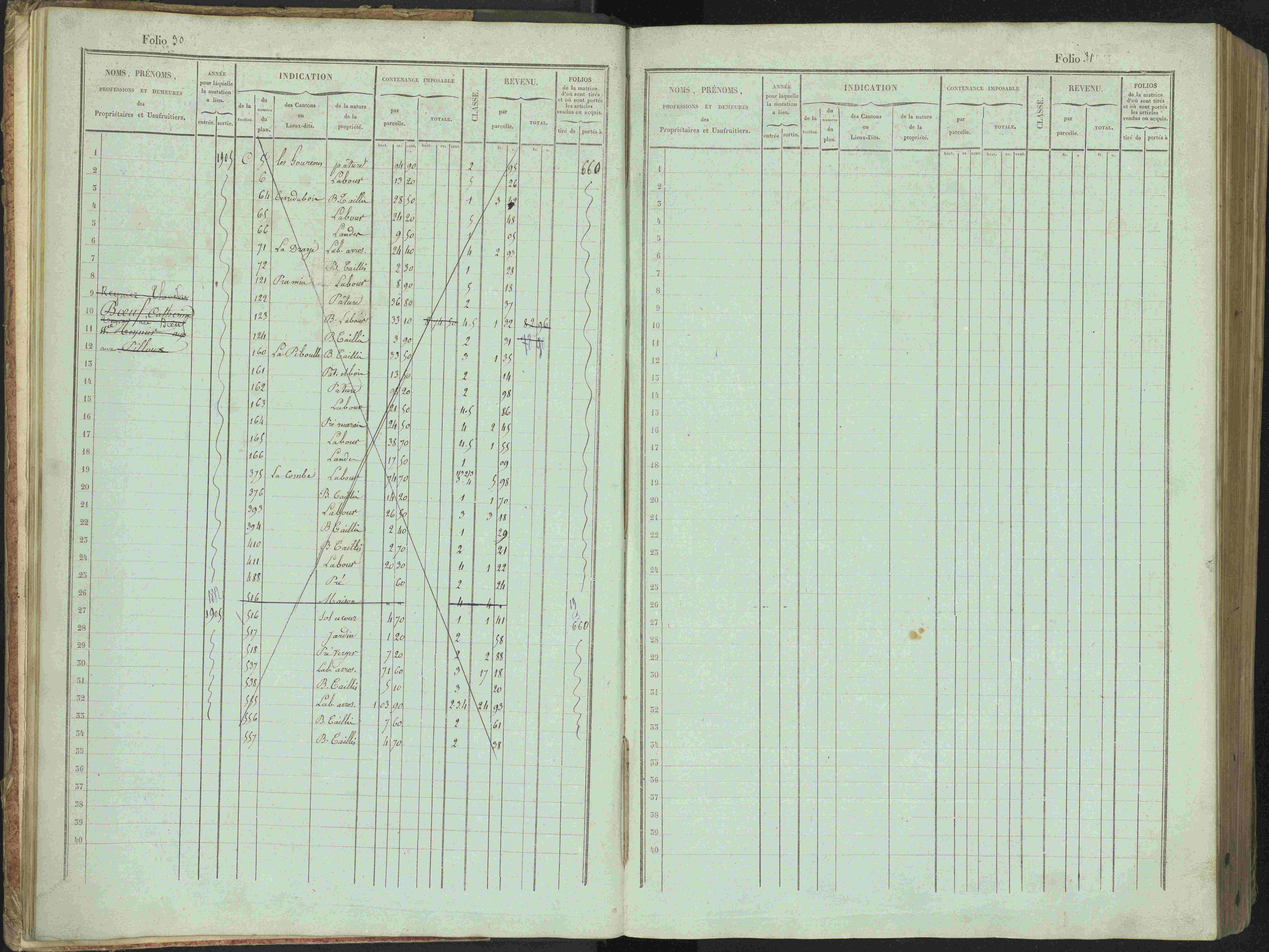 Bénévent-et-Charbillac - 3 P 261/1 - 3 P 261/1 - Matrice, folios 1-648.