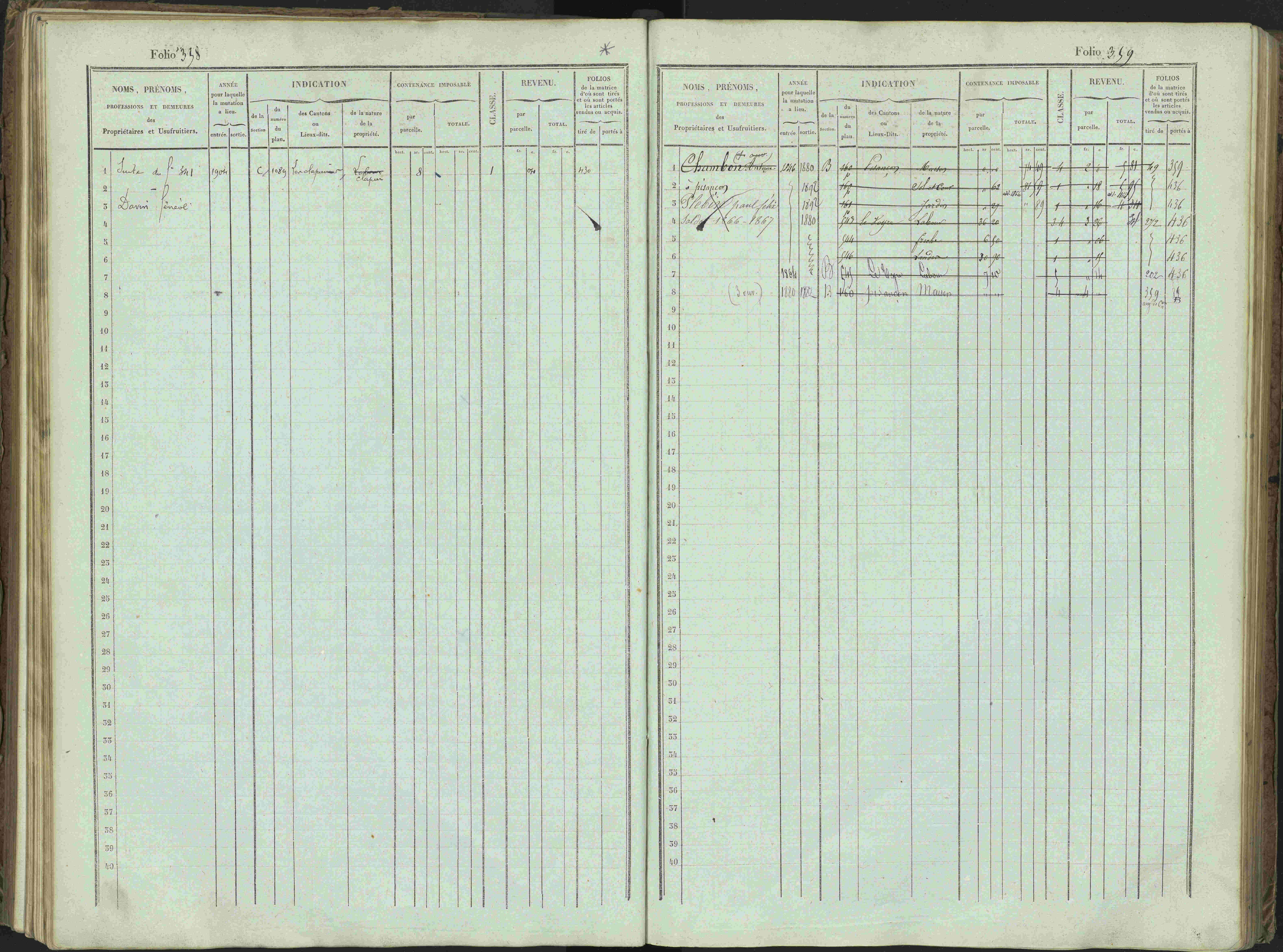 Bénévent-et-Charbillac - 3 P 261/1 - 3 P 261/1 - Matrice, folios 1-648.