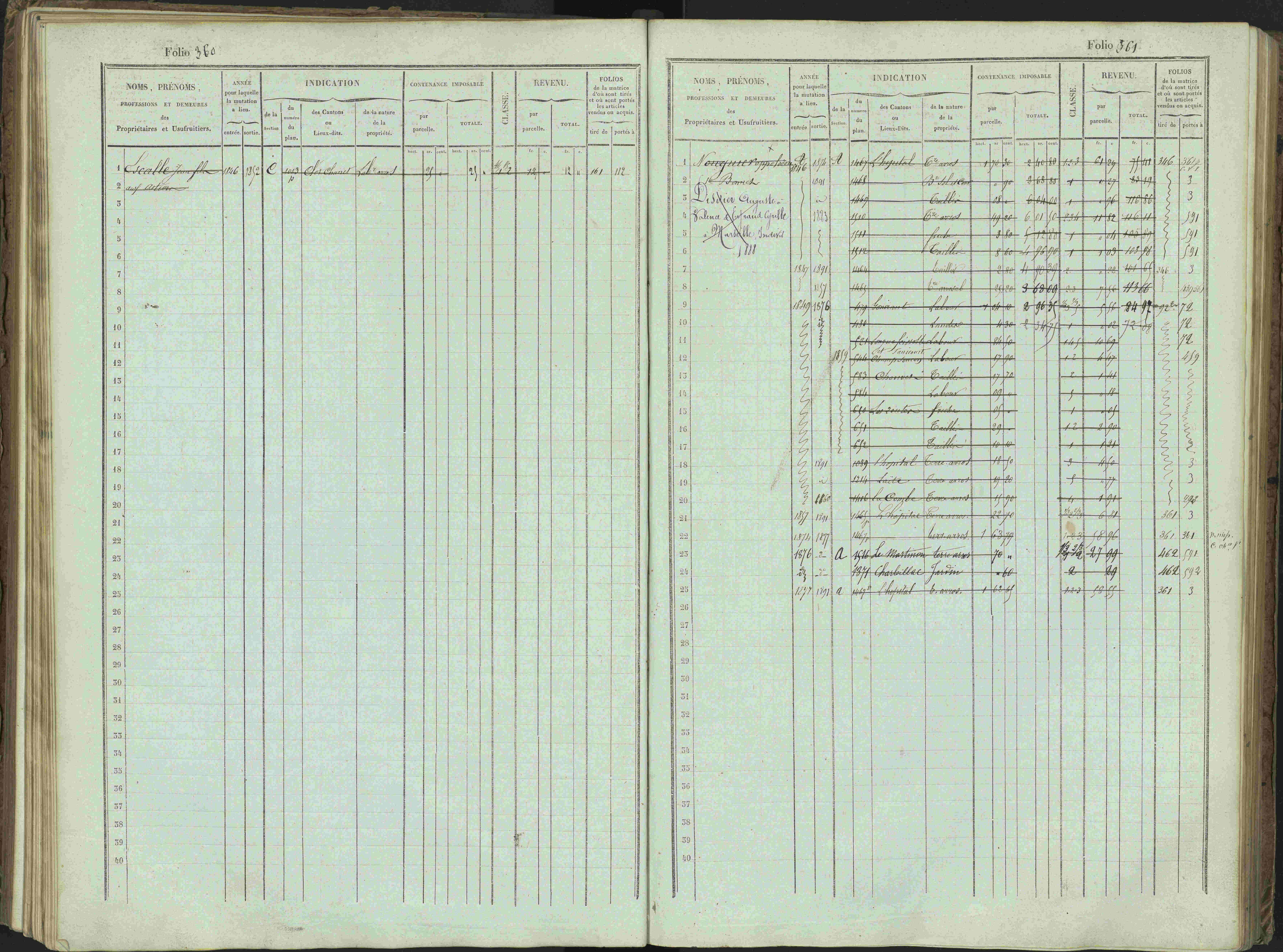Bénévent-et-Charbillac - 3 P 261/1 - 3 P 261/1 - Matrice, folios 1-648.
