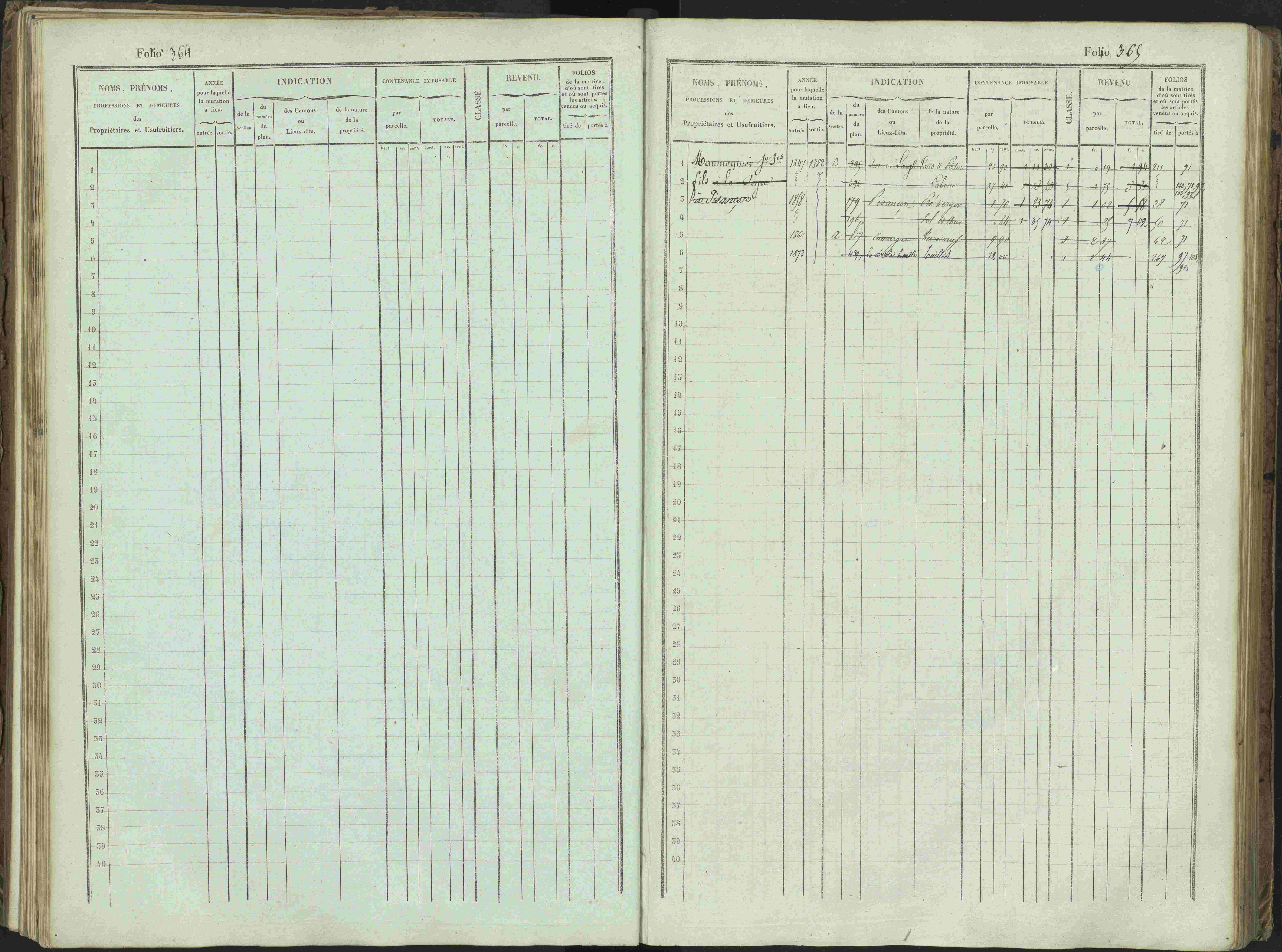 Bénévent-et-Charbillac - 3 P 261/1 - 3 P 261/1 - Matrice, folios 1-648.
