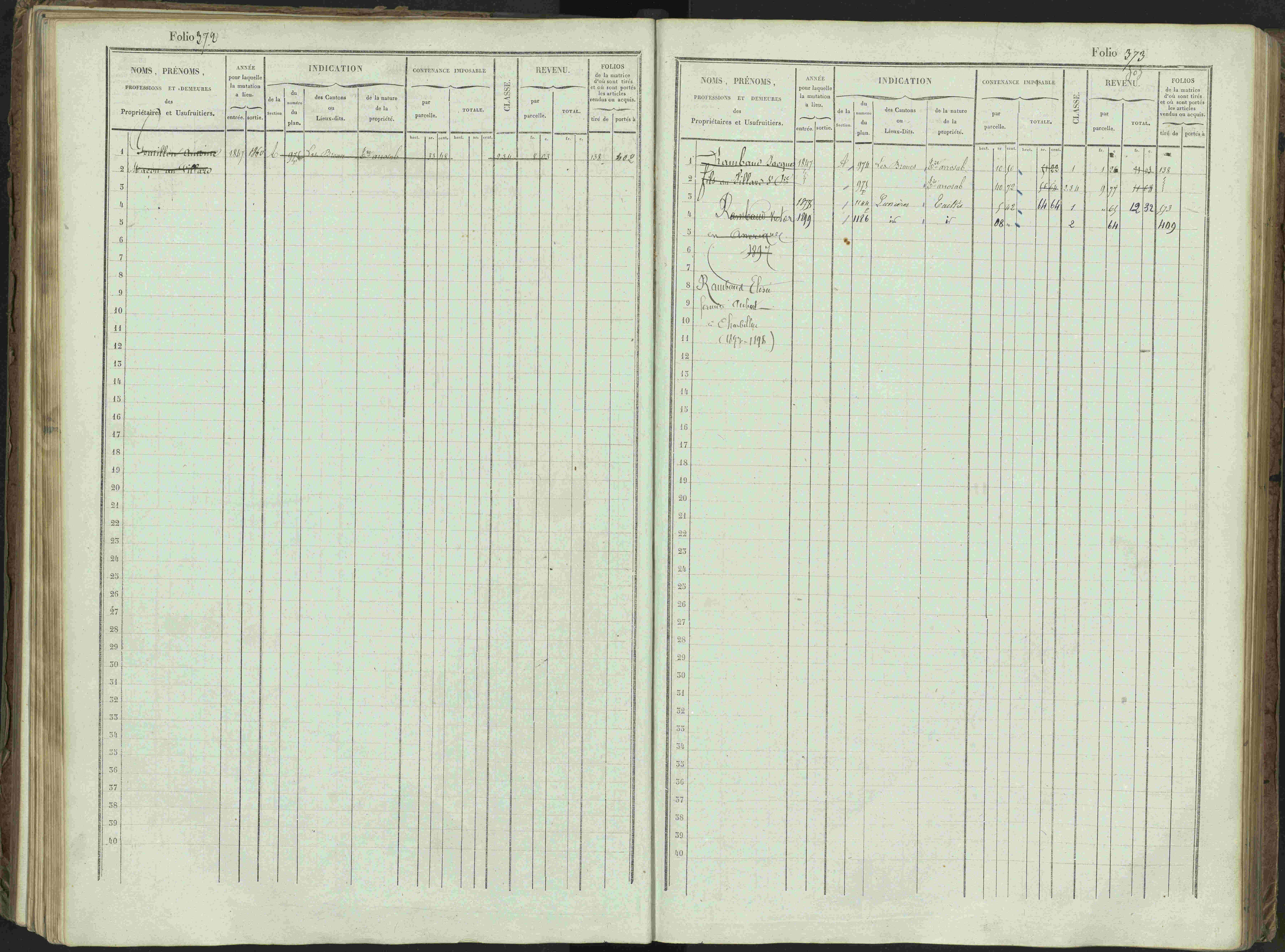 Bénévent-et-Charbillac - 3 P 261/1 - 3 P 261/1 - Matrice, folios 1-648.