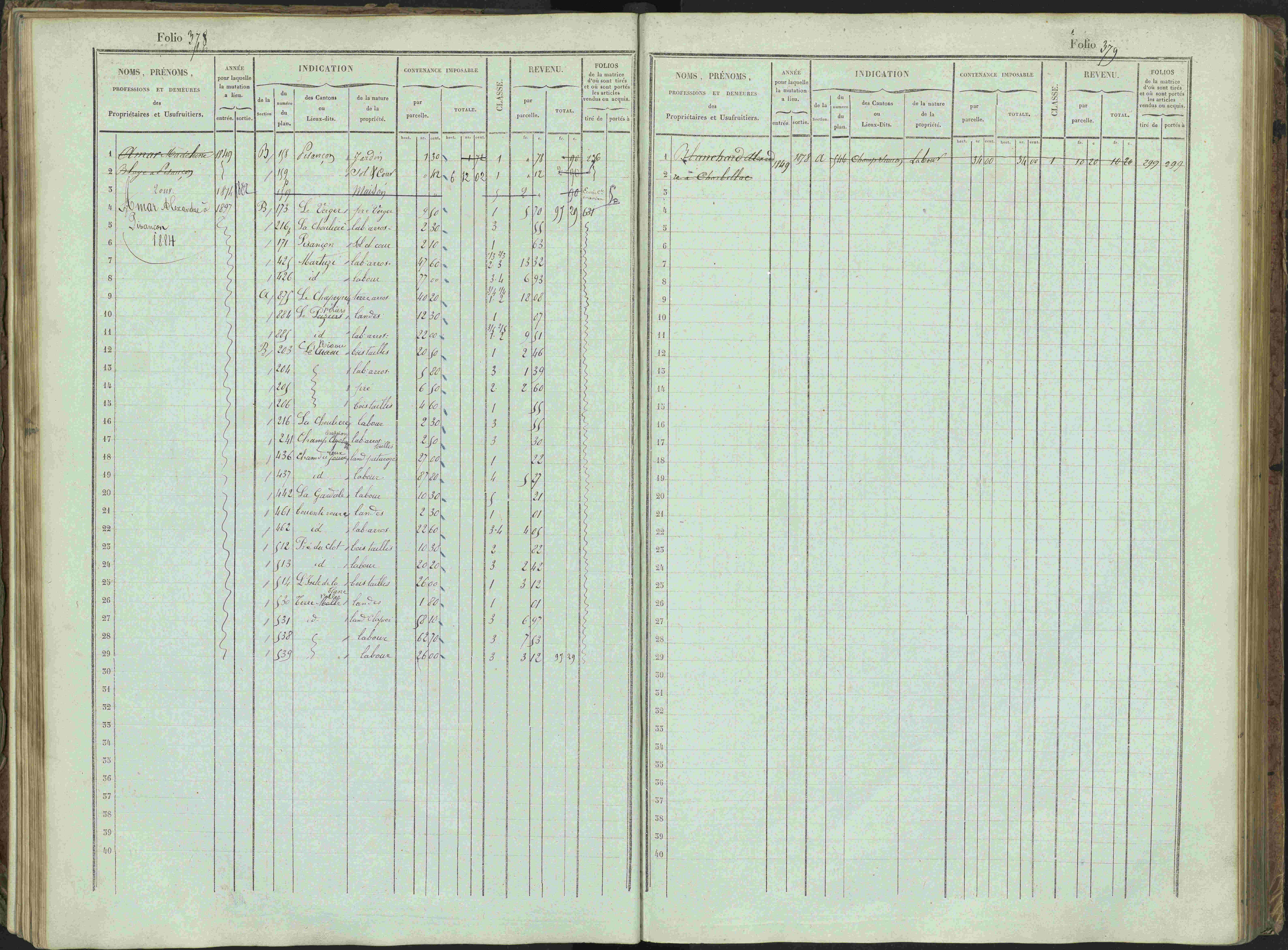 Bénévent-et-Charbillac - 3 P 261/1 - 3 P 261/1 - Matrice, folios 1-648.