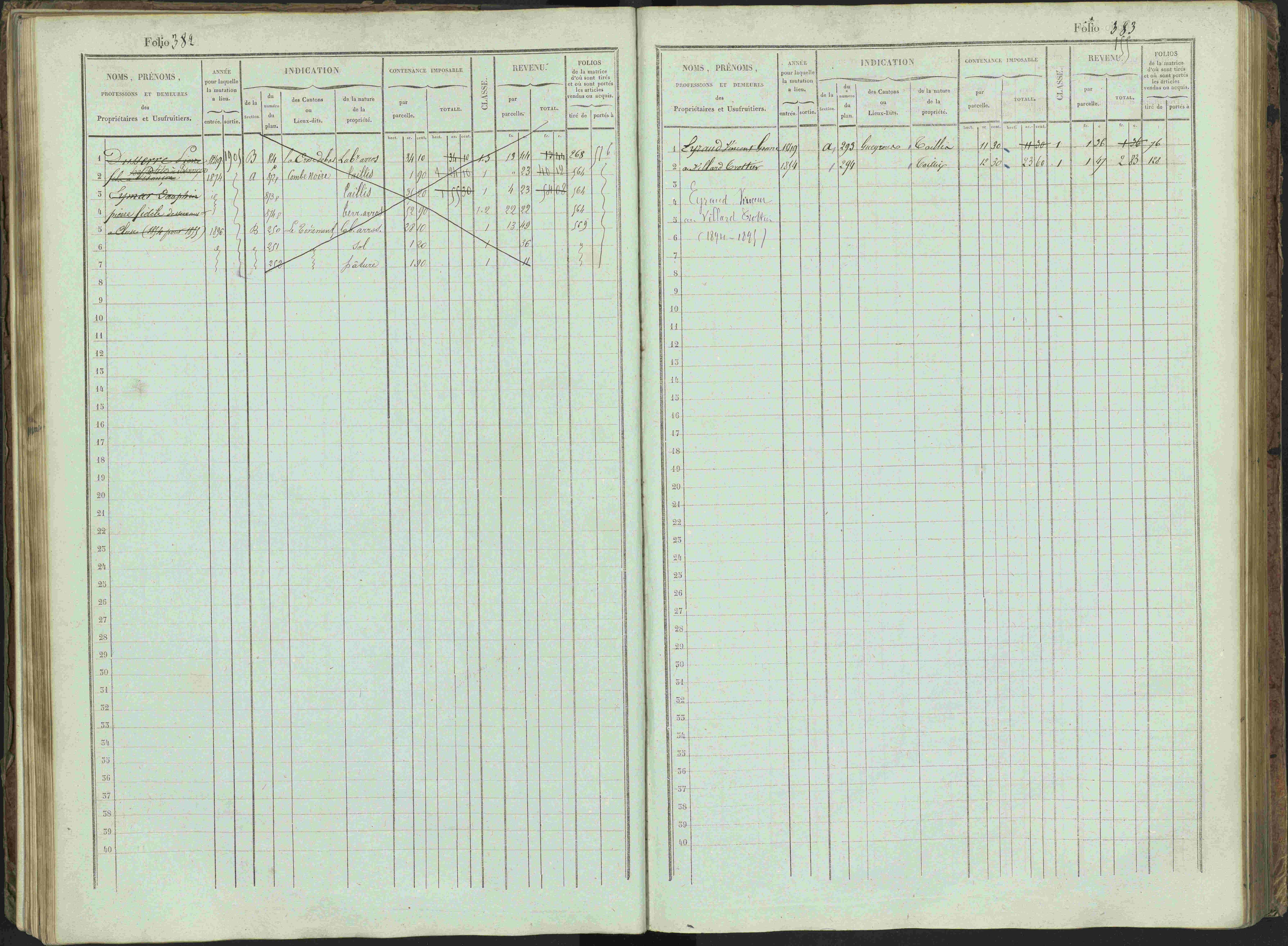 Bénévent-et-Charbillac - 3 P 261/1 - 3 P 261/1 - Matrice, folios 1-648.