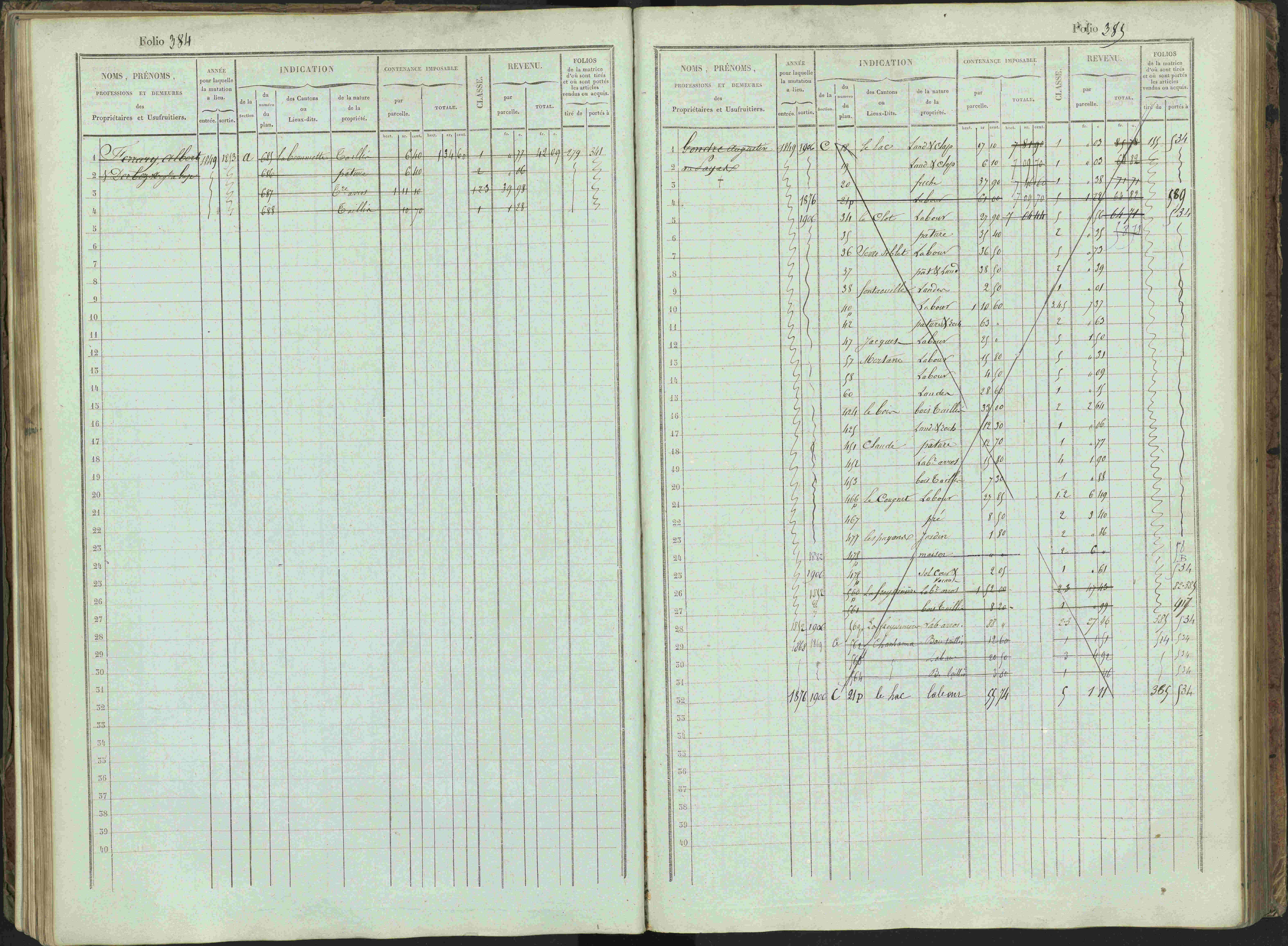 Bénévent-et-Charbillac - 3 P 261/1 - 3 P 261/1 - Matrice, folios 1-648.