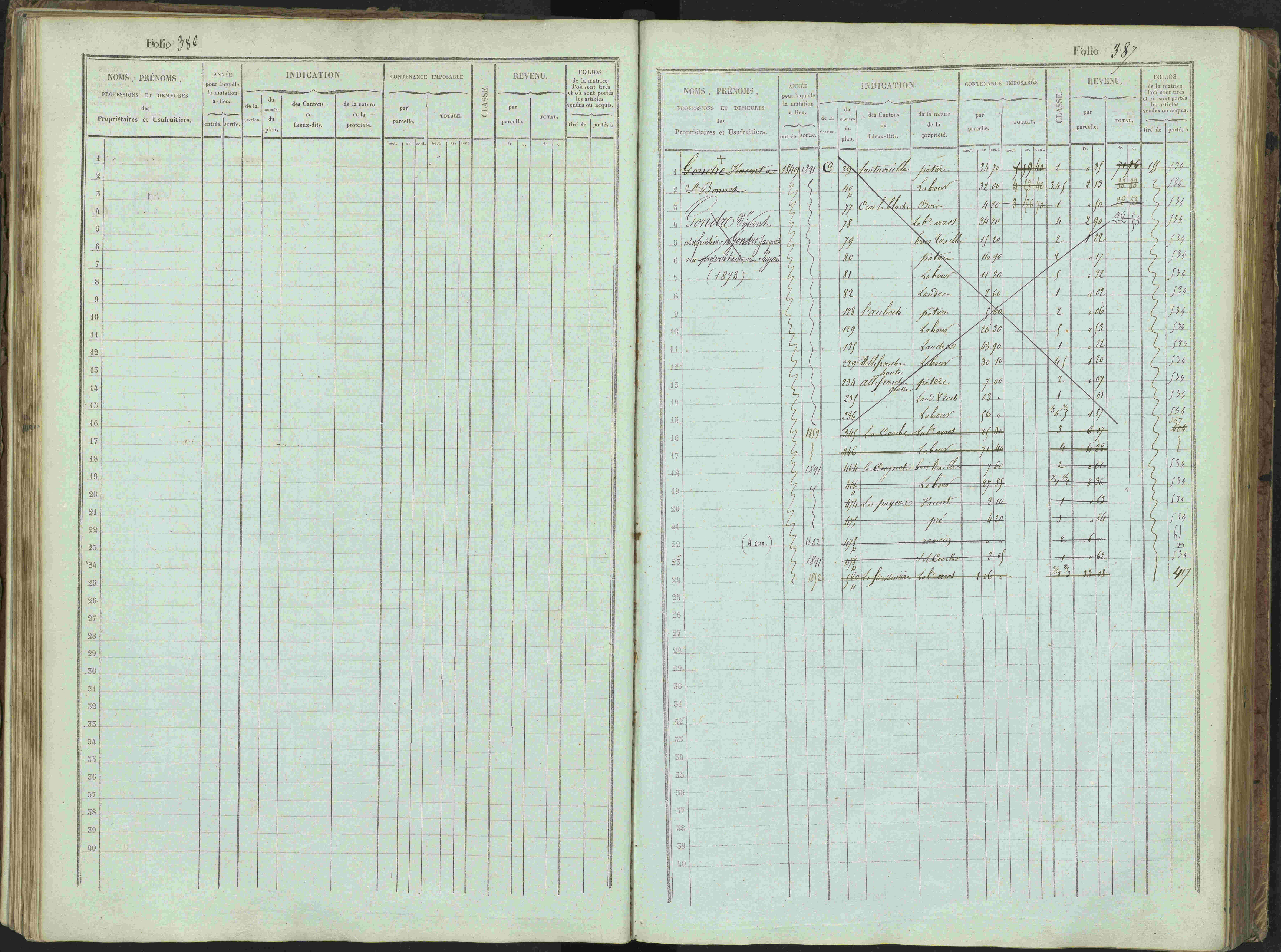 Bénévent-et-Charbillac - 3 P 261/1 - 3 P 261/1 - Matrice, folios 1-648.
