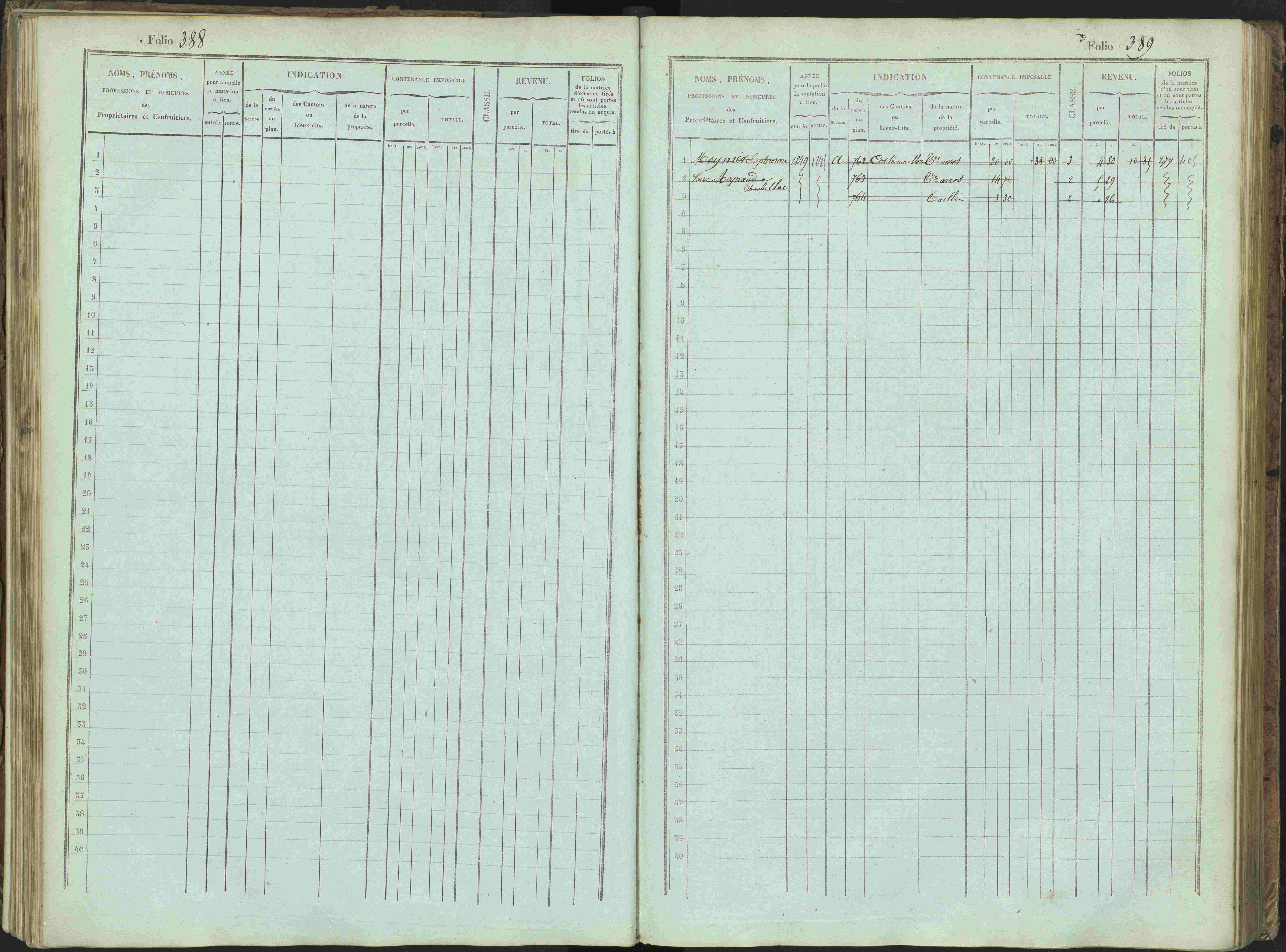Bénévent-et-Charbillac - 3 P 261/1 - 3 P 261/1 - Matrice, folios 1-648.