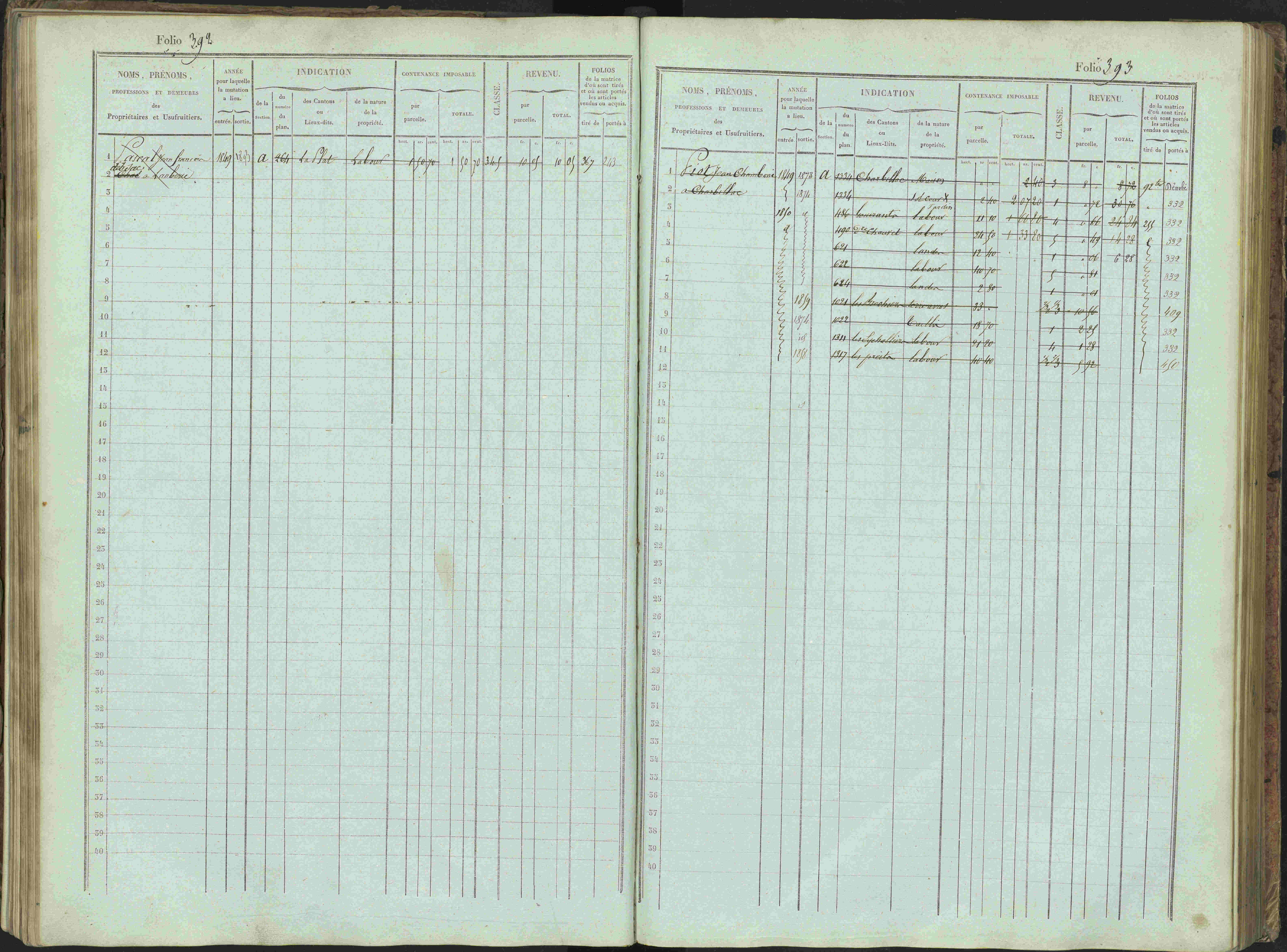 Bénévent-et-Charbillac - 3 P 261/1 - 3 P 261/1 - Matrice, folios 1-648.