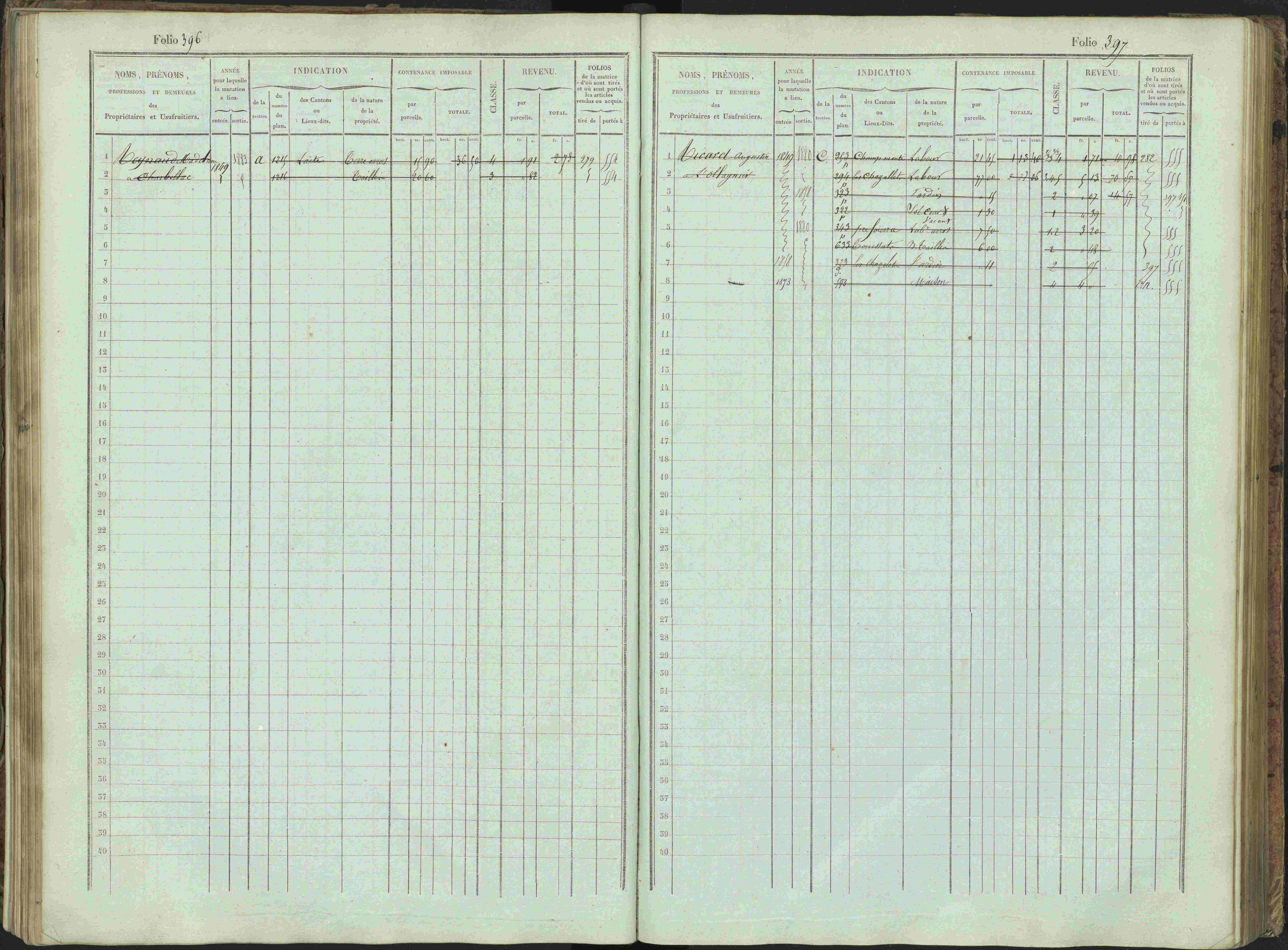 Bénévent-et-Charbillac - 3 P 261/1 - 3 P 261/1 - Matrice, folios 1-648.